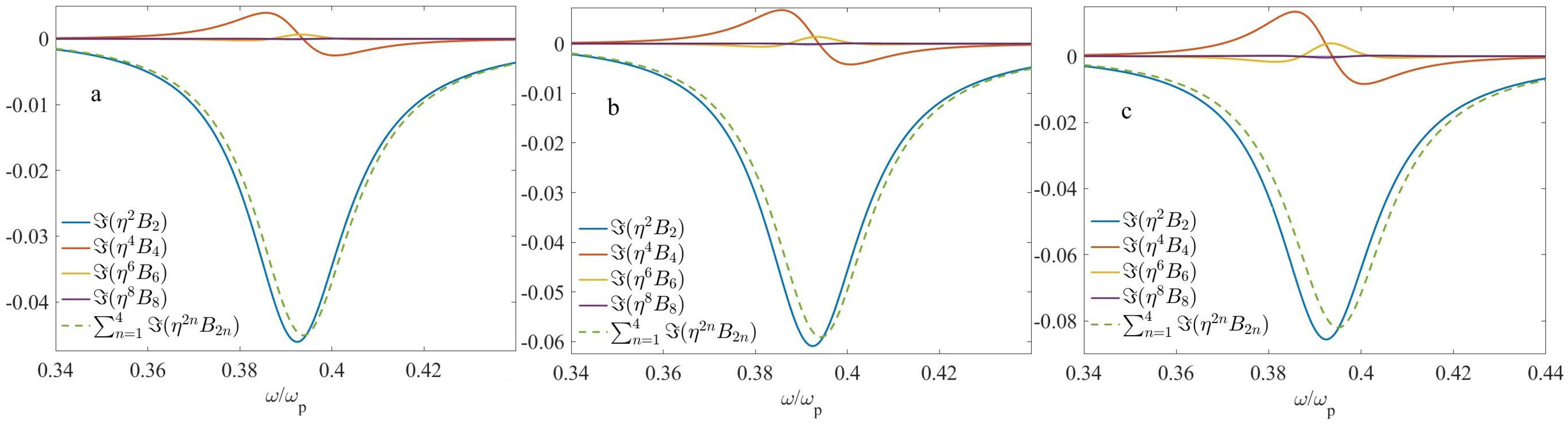Nanomaterials 13 01395 g005 Nanomaterials 13 01395 g005