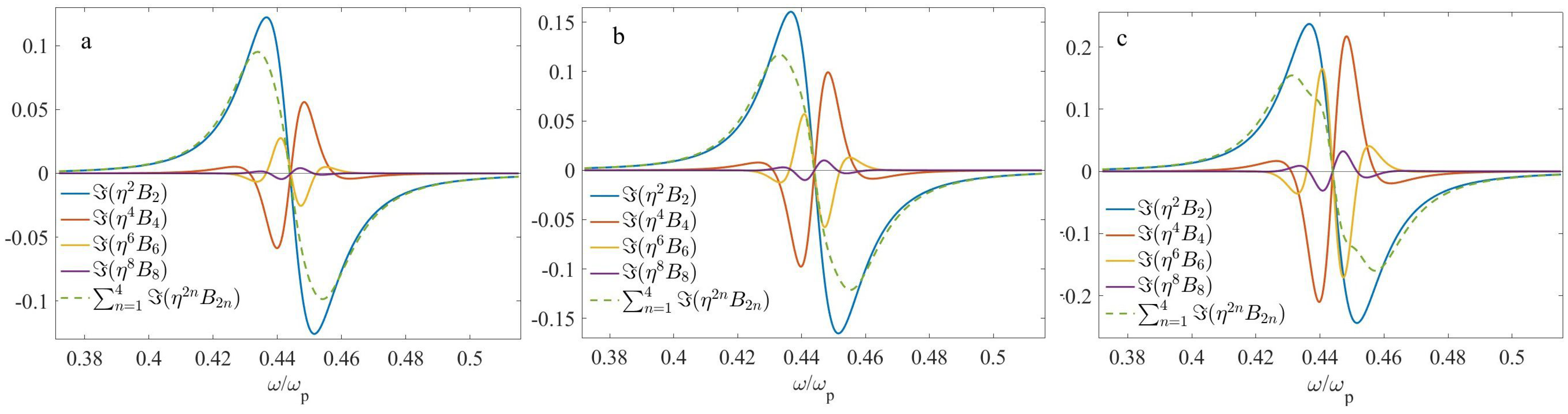 Nanomaterials 13 01395 g006 Nanomaterials 13 01395 g006