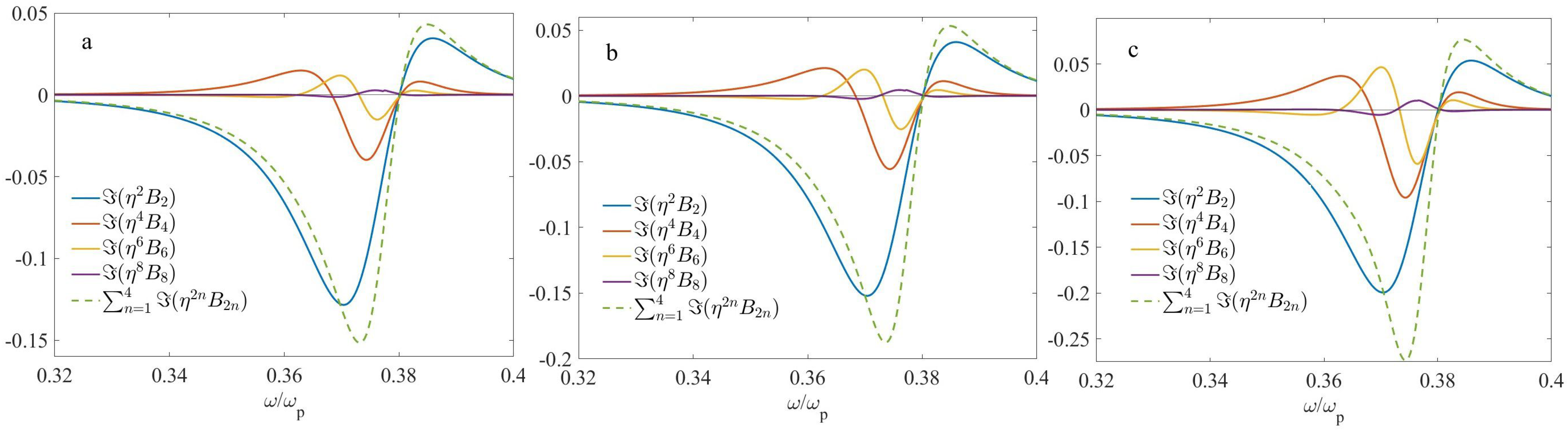 Nanomaterials 13 01395 g007 Nanomaterials 13 01395 g007