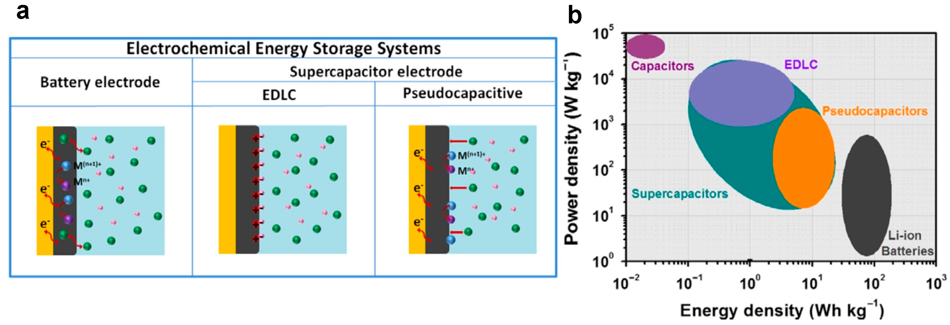 Nanomaterials 13 01418 g002 Nanomaterials 13 01418 g002