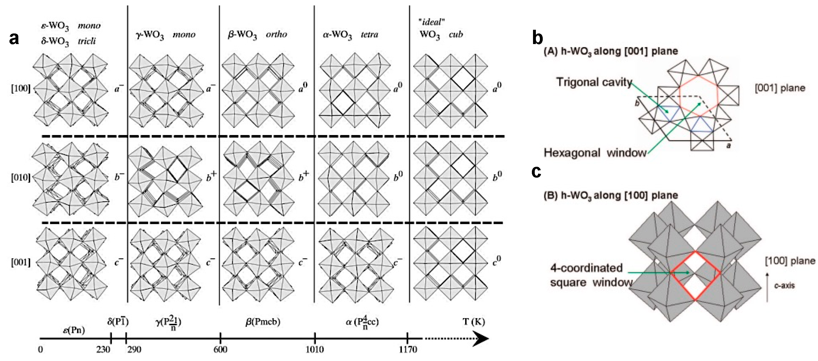 Nanomaterials 13 01418 g003 Nanomaterials 13 01418 g003