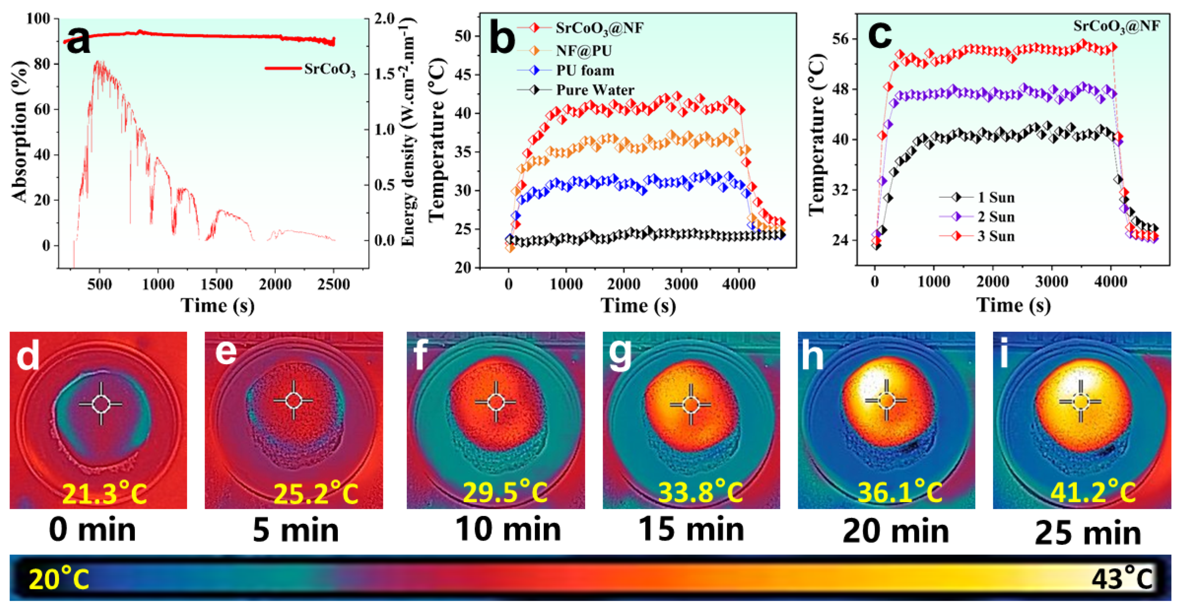 Nanomaterials 13 01420 g004 Nanomaterials 13 01420 g004