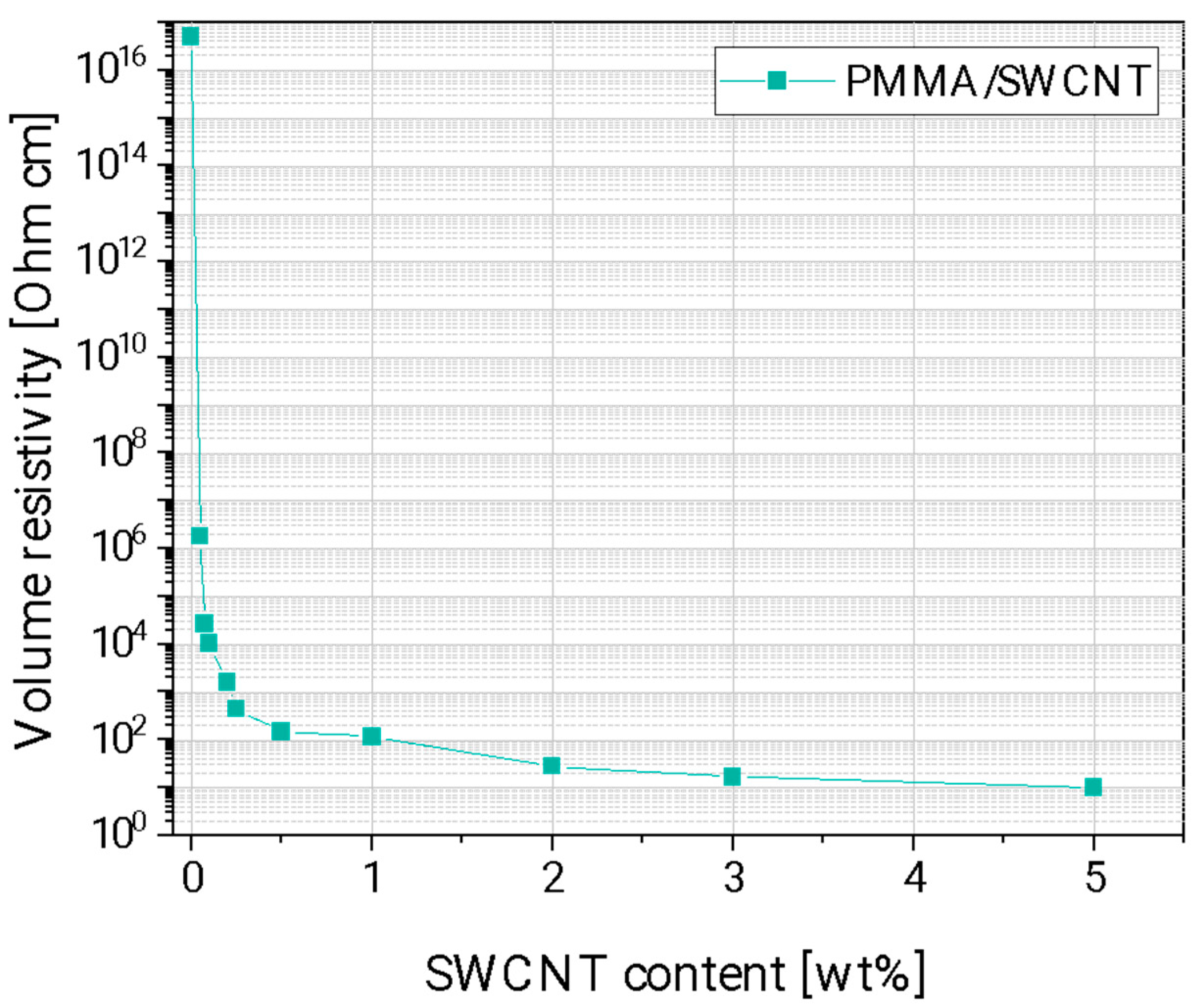 Nanomaterials 13 01431 g004 Nanomaterials 13 01431 g004