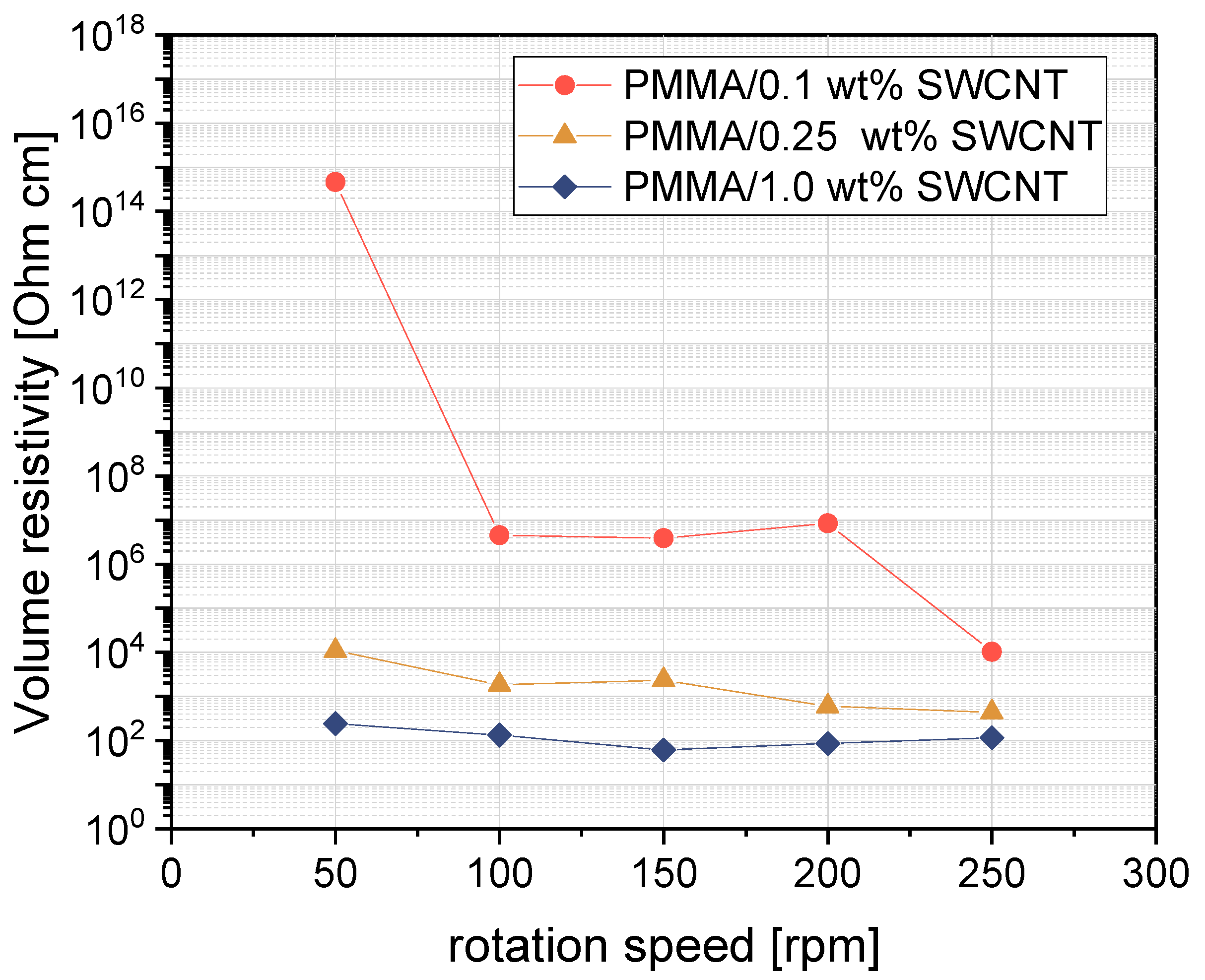 Nanomaterials 13 01431 g005 Nanomaterials 13 01431 g005