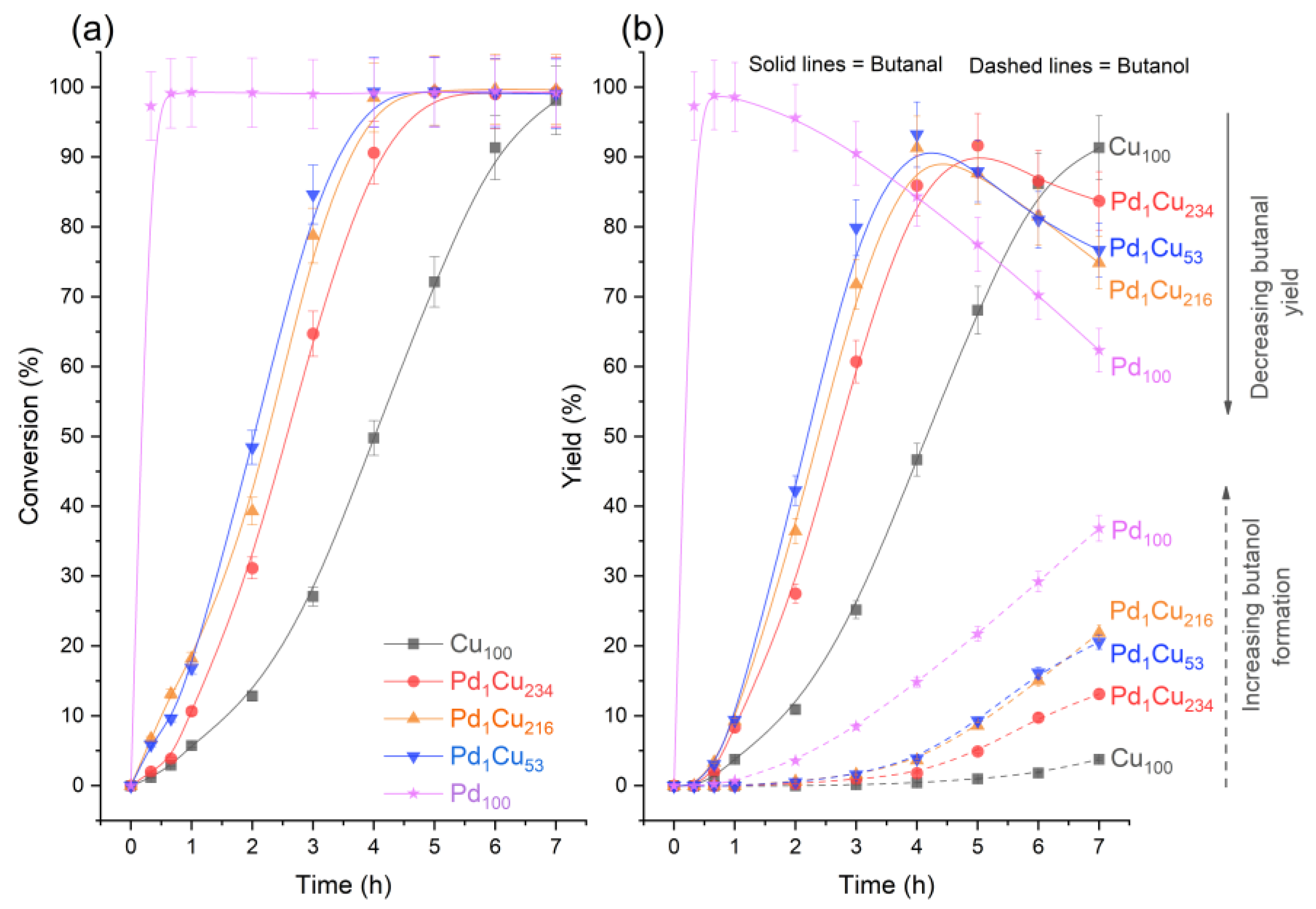 Nanomaterials 13 01434 g002 Nanomaterials 13 01434 g002
