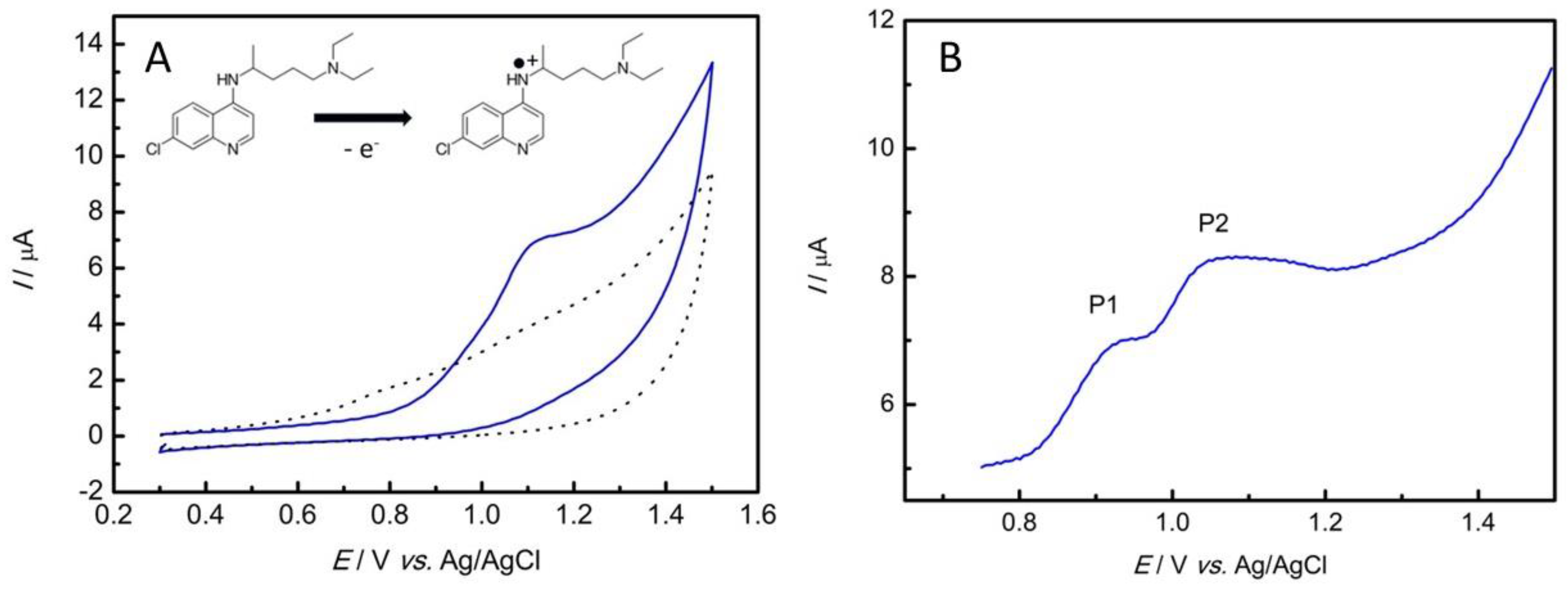 Nanomaterials 13 01436 g004 Nanomaterials 13 01436 g004