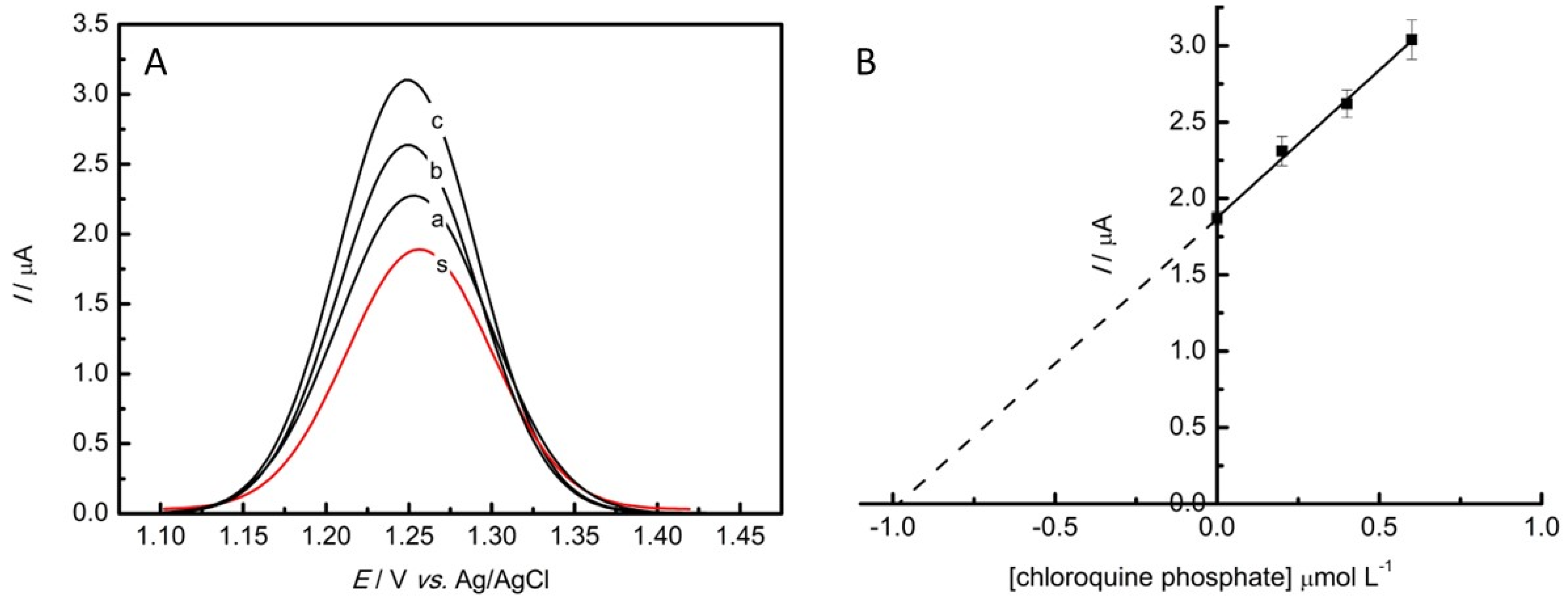 Nanomaterials 13 01436 g006 Nanomaterials 13 01436 g006