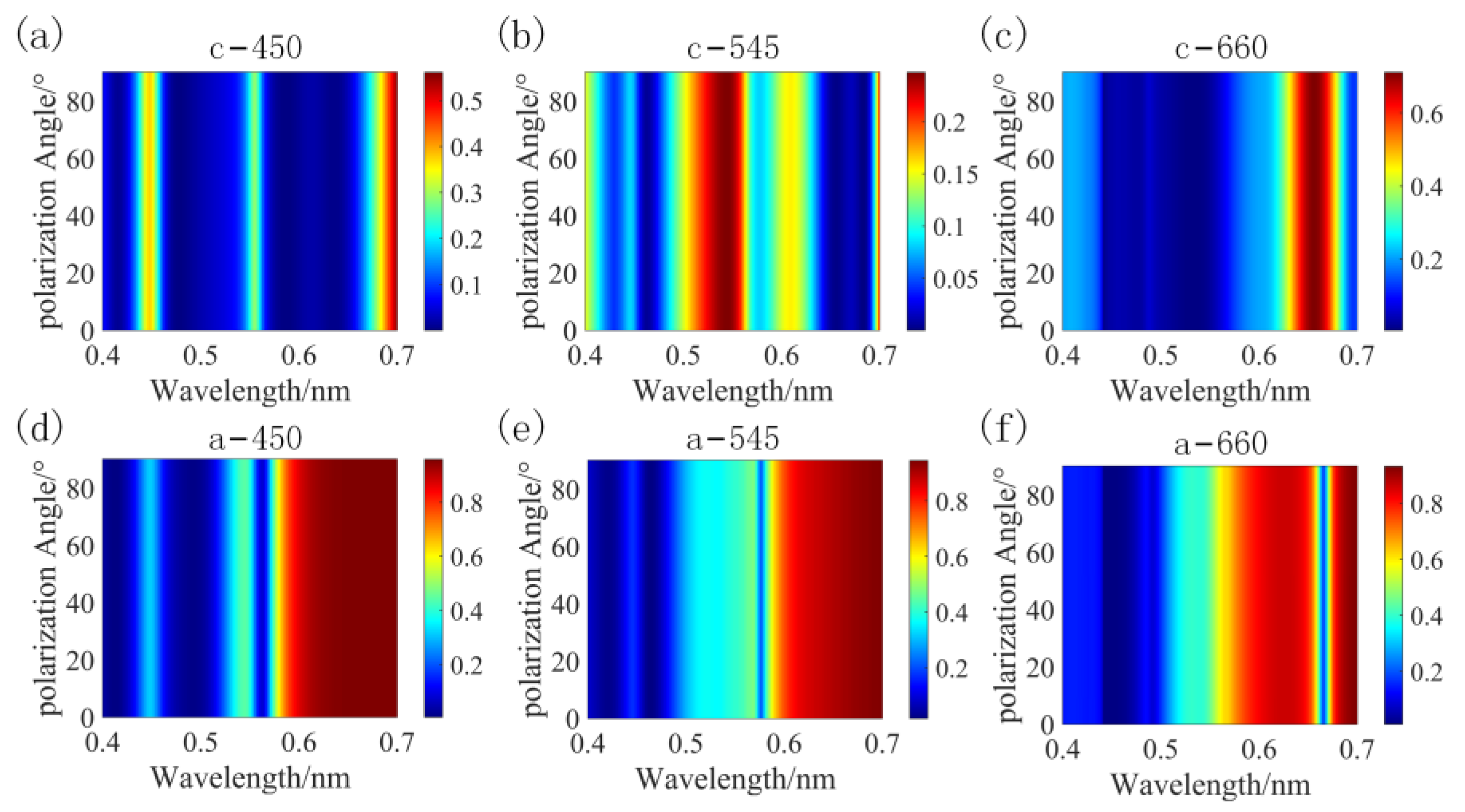 Nanomaterials 13 01452 g011