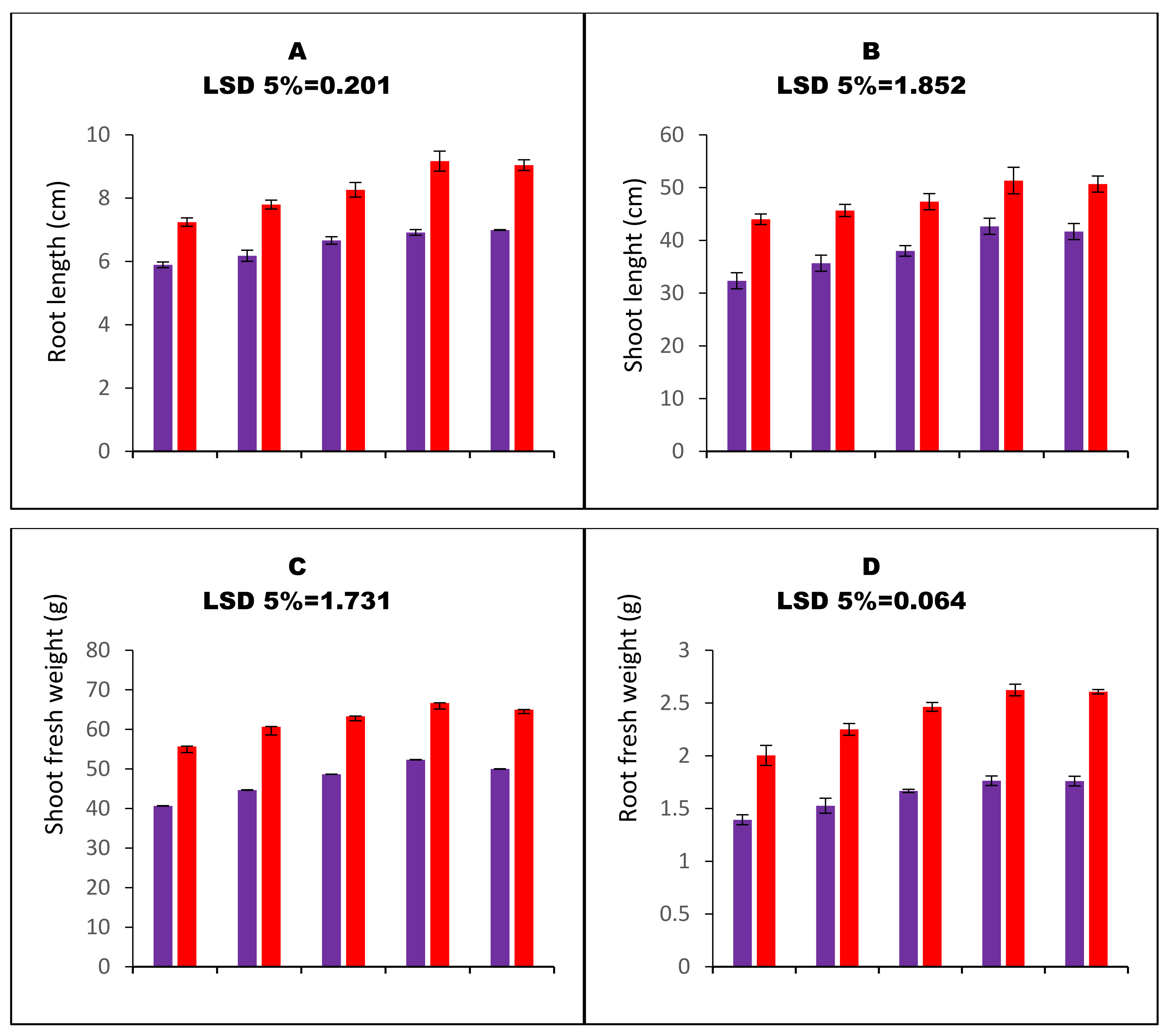 Nanomaterials 13 01453 g002a Nanomaterials 13 01453 g002a