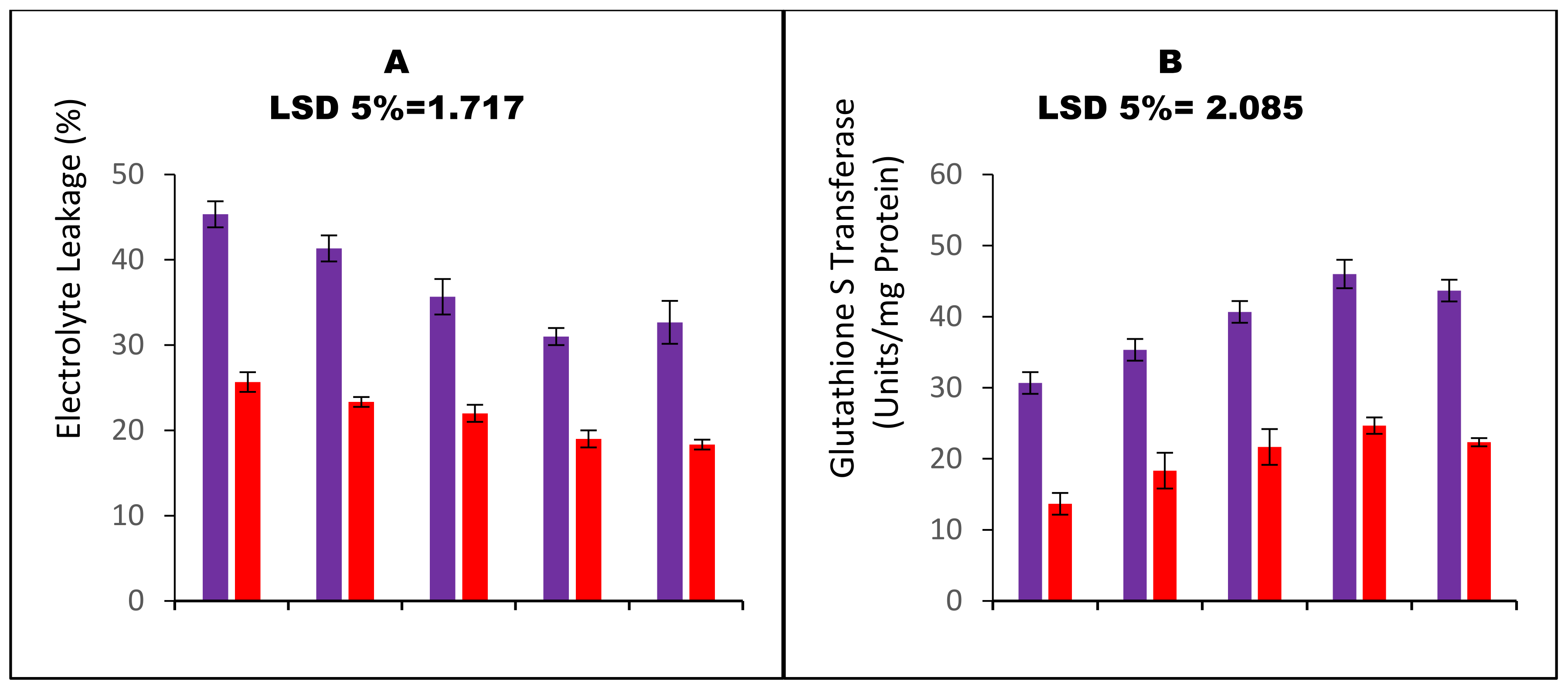 Nanomaterials 13 01453 g003a Nanomaterials 13 01453 g003a