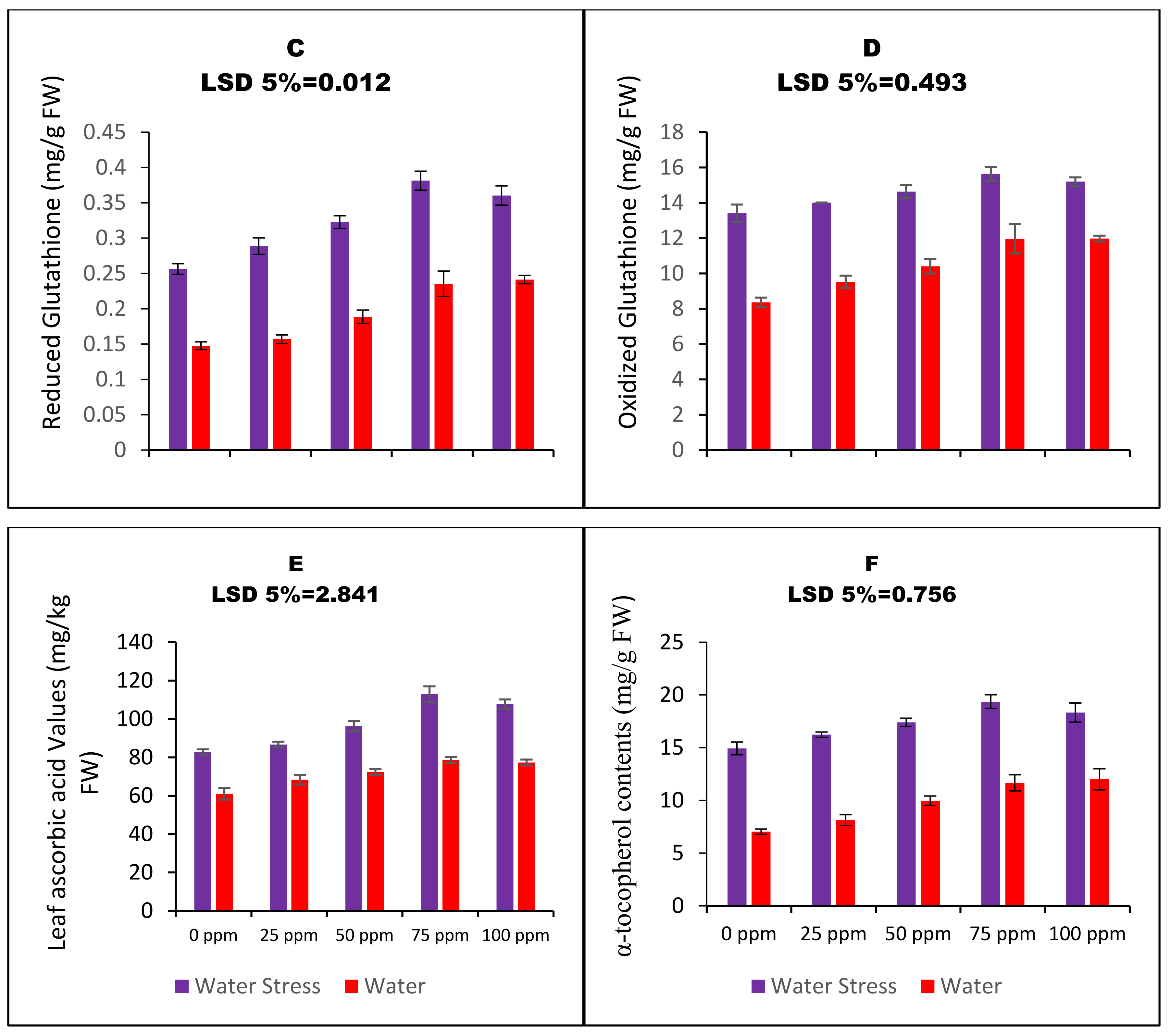 Nanomaterials 13 01453 g003b Nanomaterials 13 01453 g003b