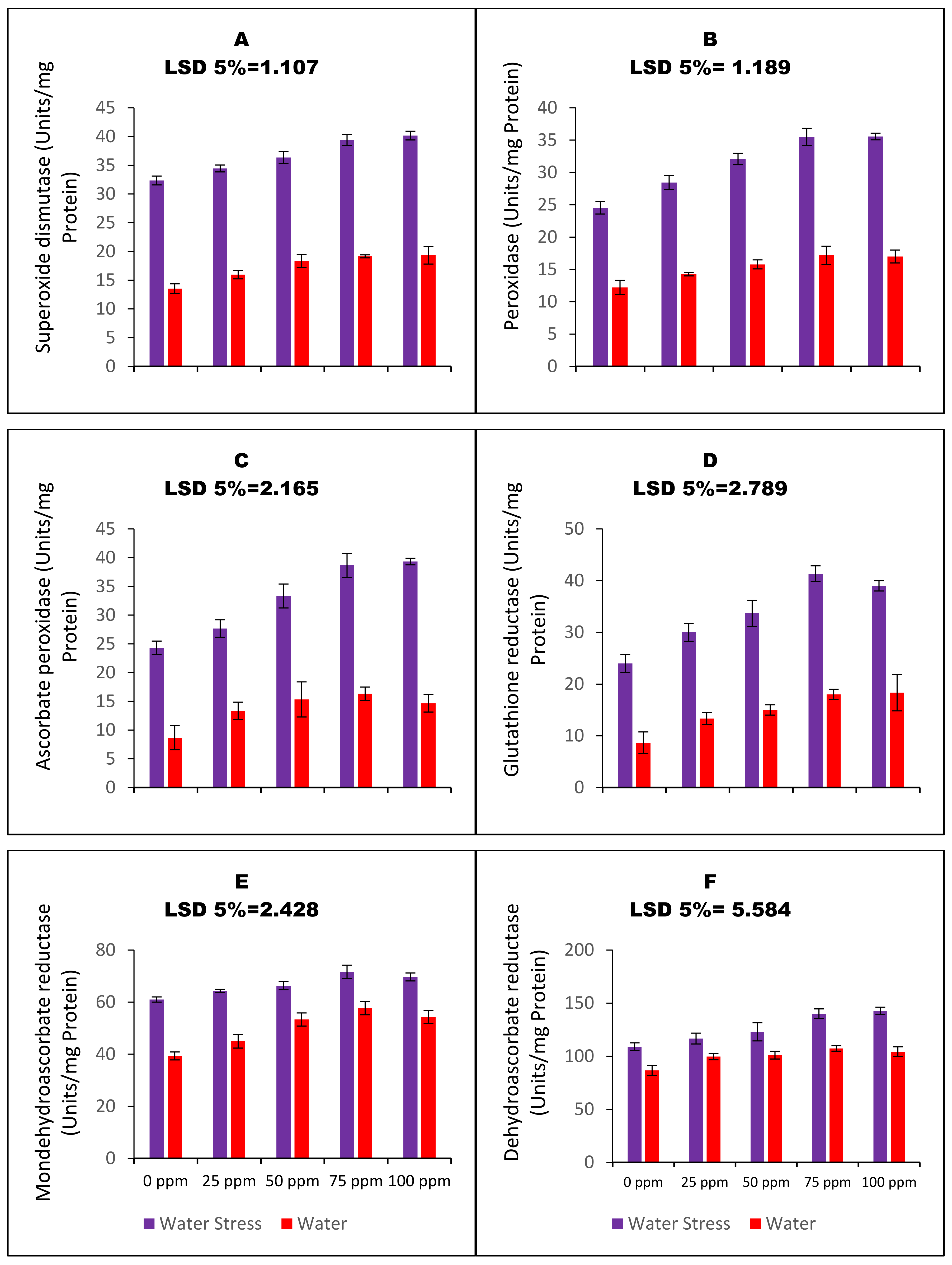 Nanomaterials 13 01453 g004 Nanomaterials 13 01453 g004