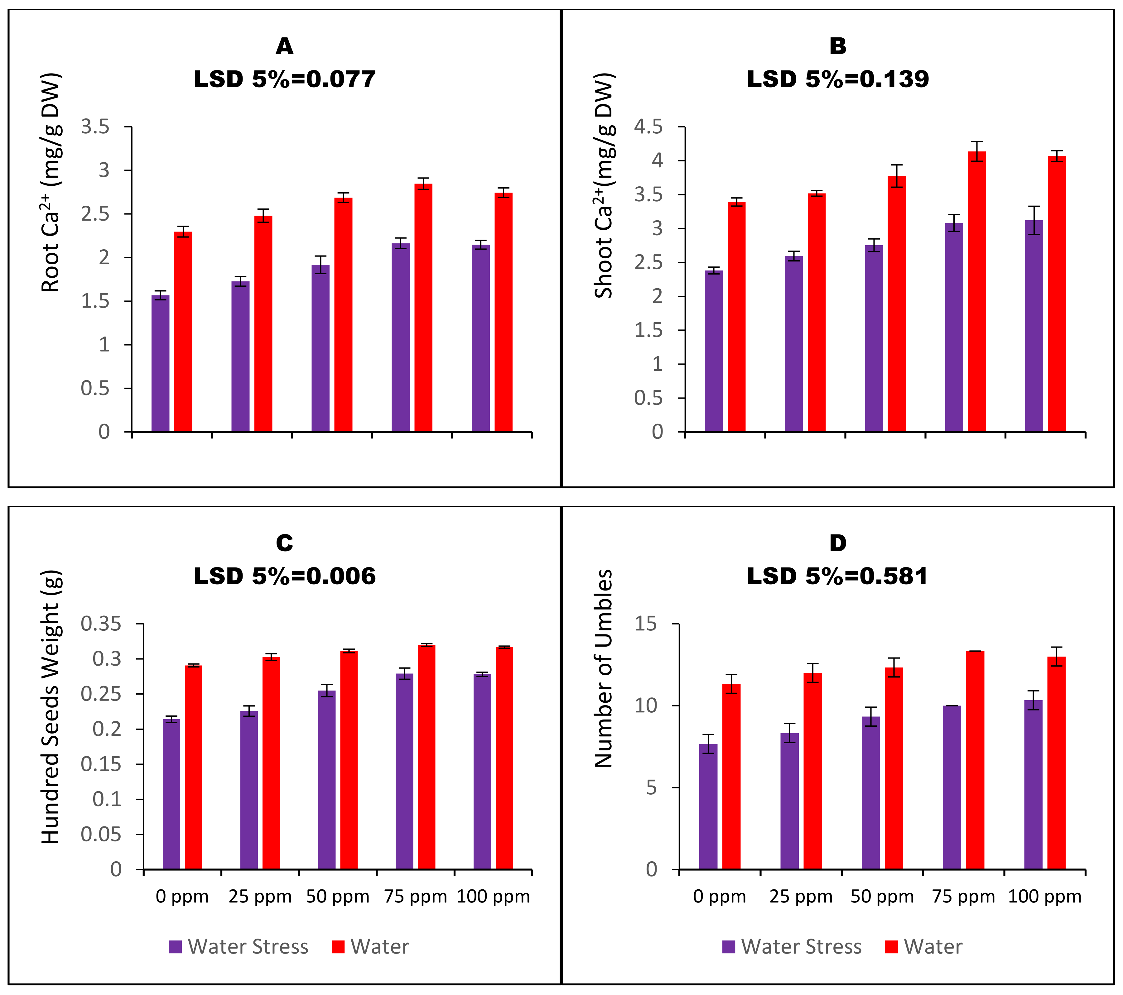Nanomaterials 13 01453 g005 Nanomaterials 13 01453 g005