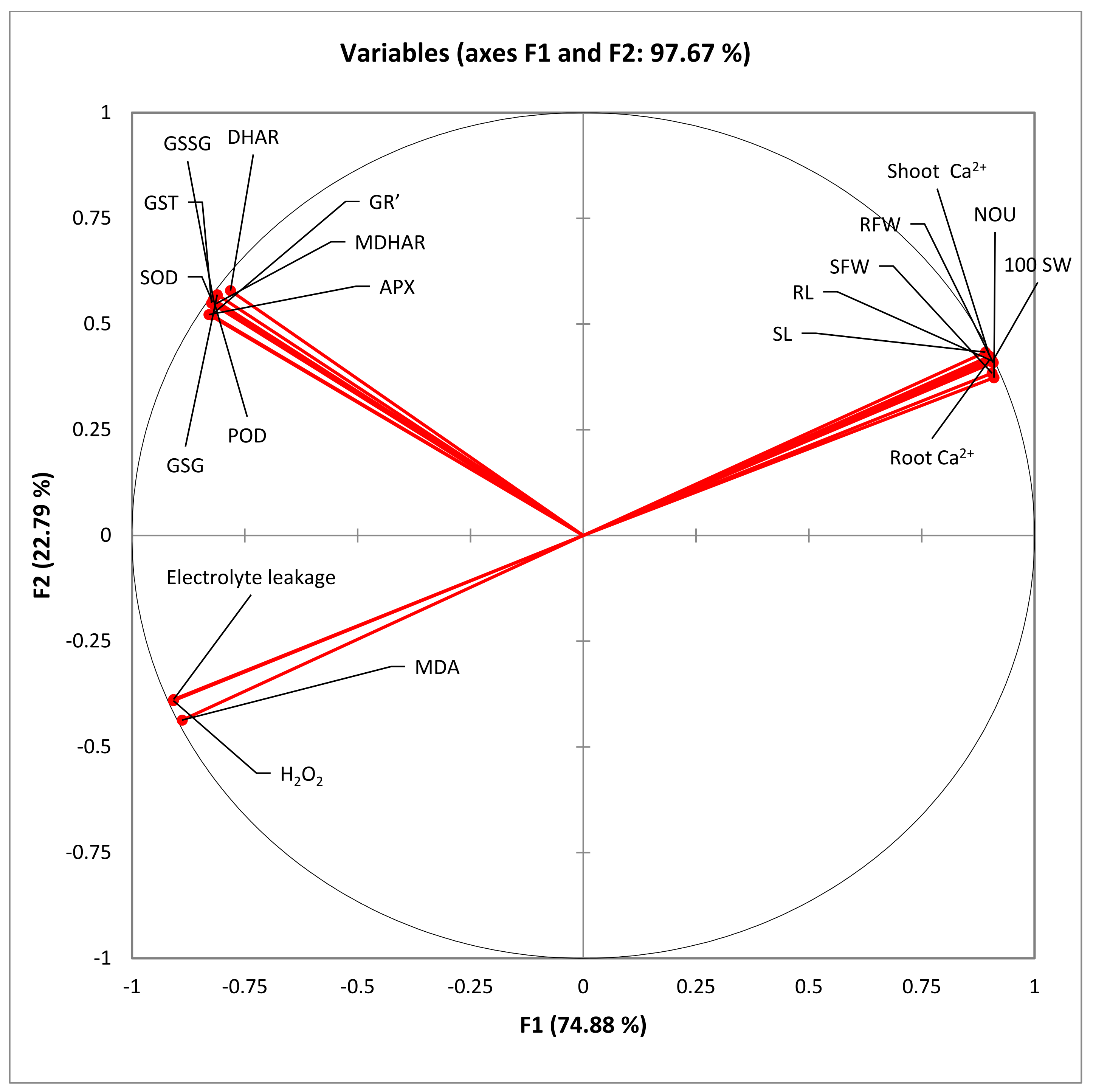 Nanomaterials 13 01453 g006 Nanomaterials 13 01453 g006