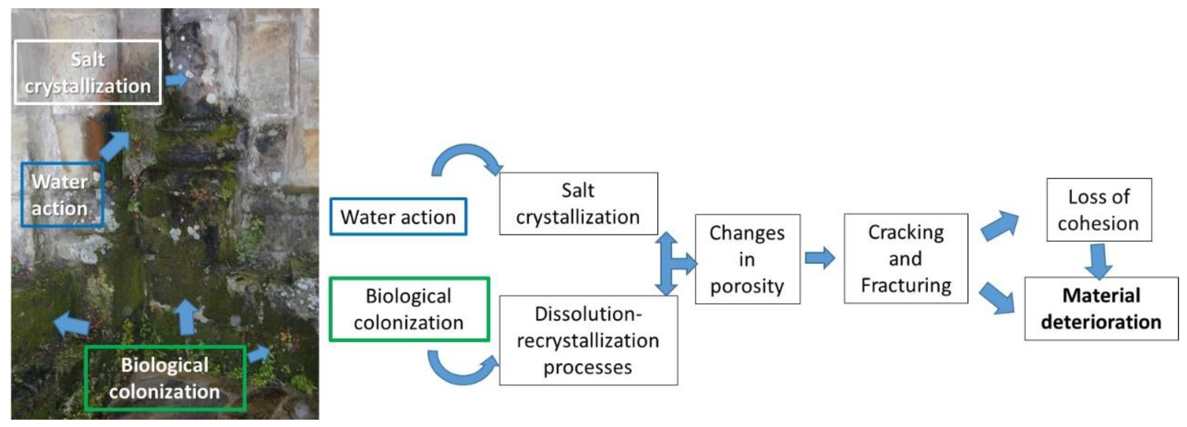 Nanomaterials 13 01454 g002 Nanomaterials 13 01454 g002