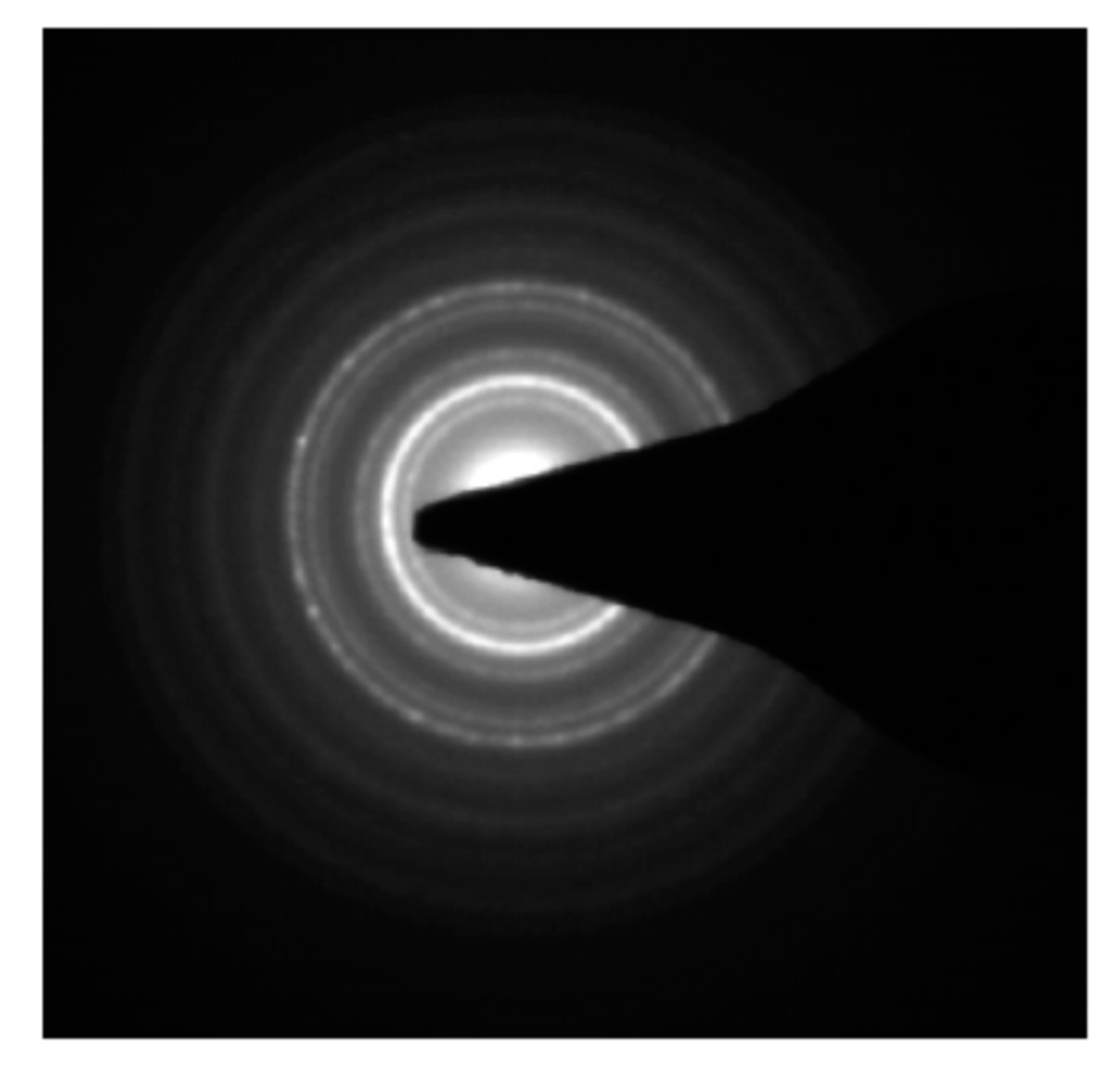 Nanomaterials 13 01456 g003 Nanomaterials 13 01456 g003