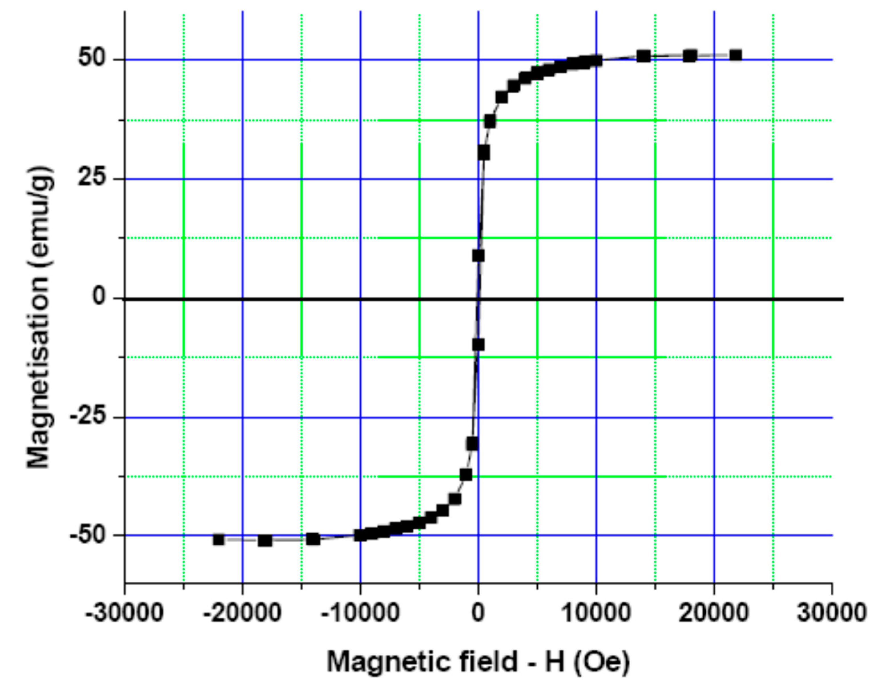 Nanomaterials 13 01456 g004 Nanomaterials 13 01456 g004