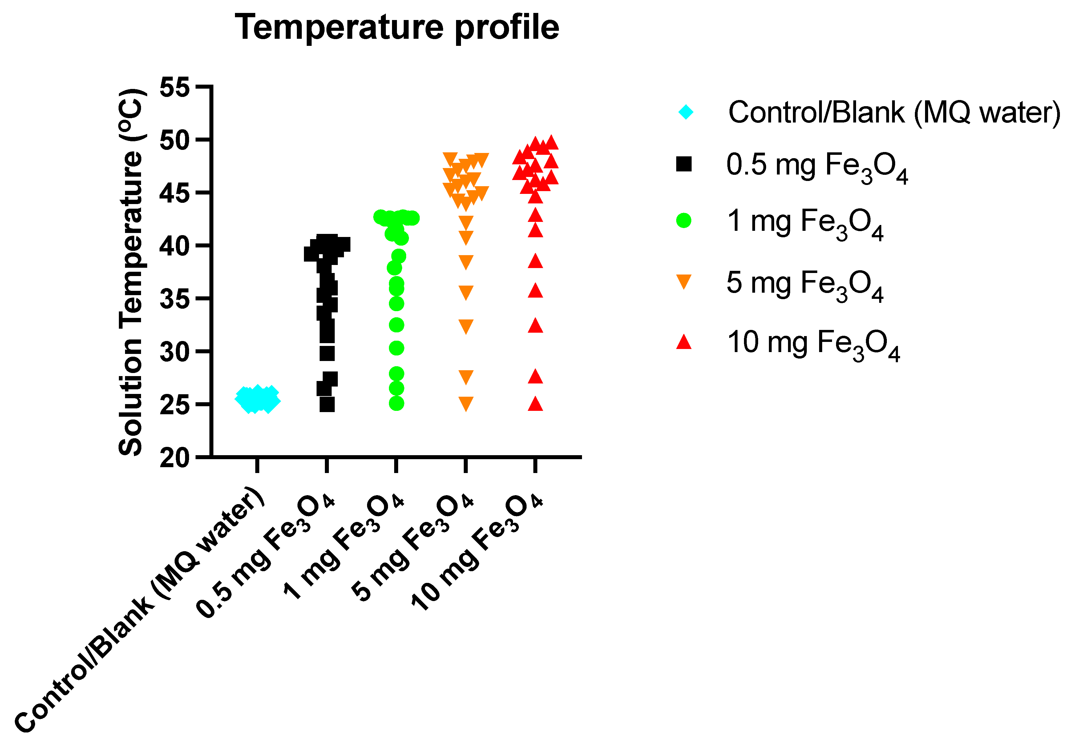 Nanomaterials 13 01456 g005 Nanomaterials 13 01456 g005