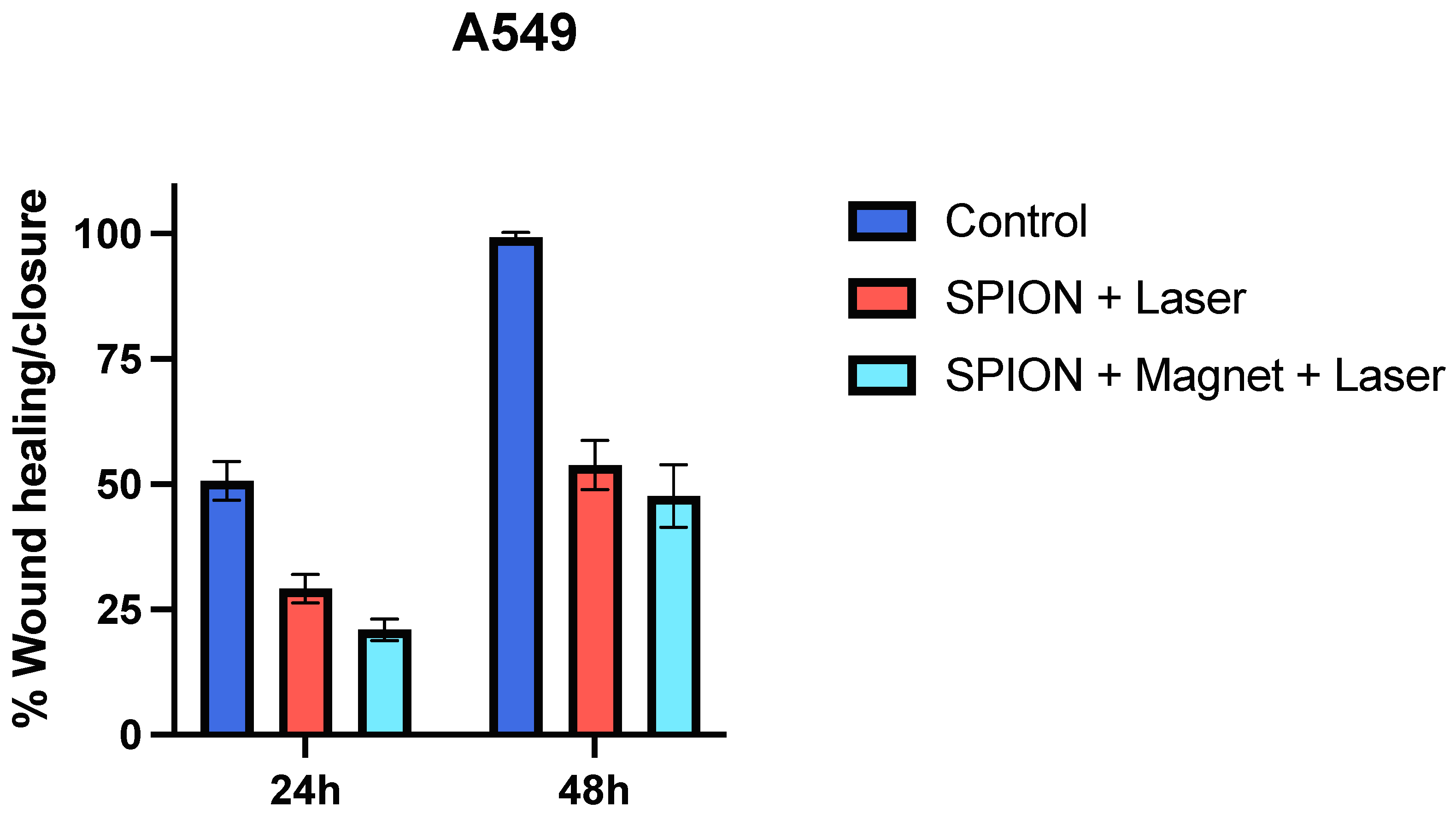 Nanomaterials 13 01456 g008 Nanomaterials 13 01456 g008