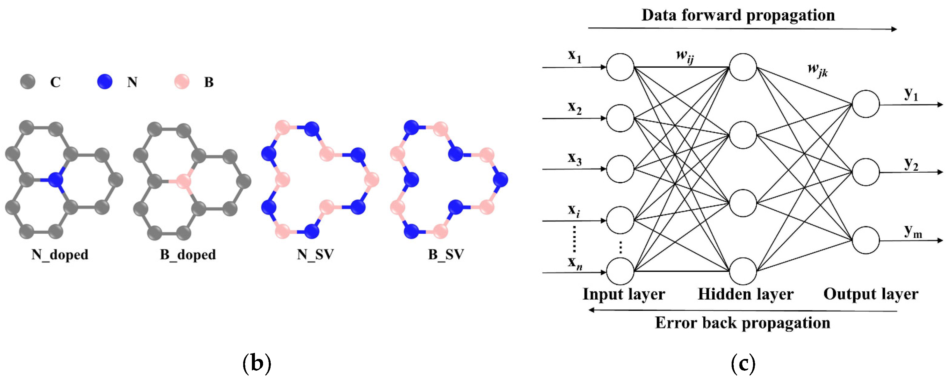 Nanomaterials 13 01462 g001b Nanomaterials 13 01462 g001b
