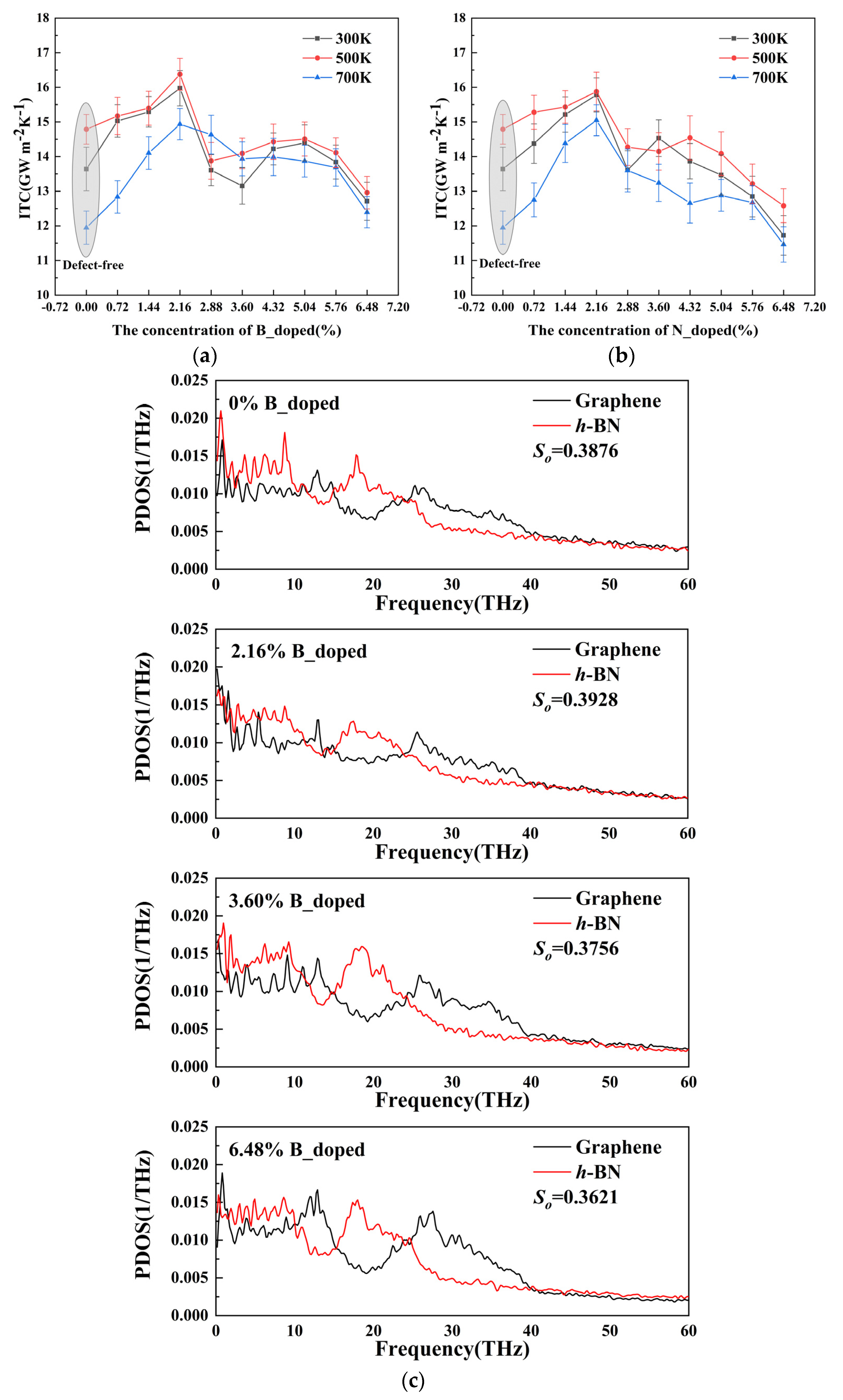 Nanomaterials 13 01462 g002a Nanomaterials 13 01462 g002a