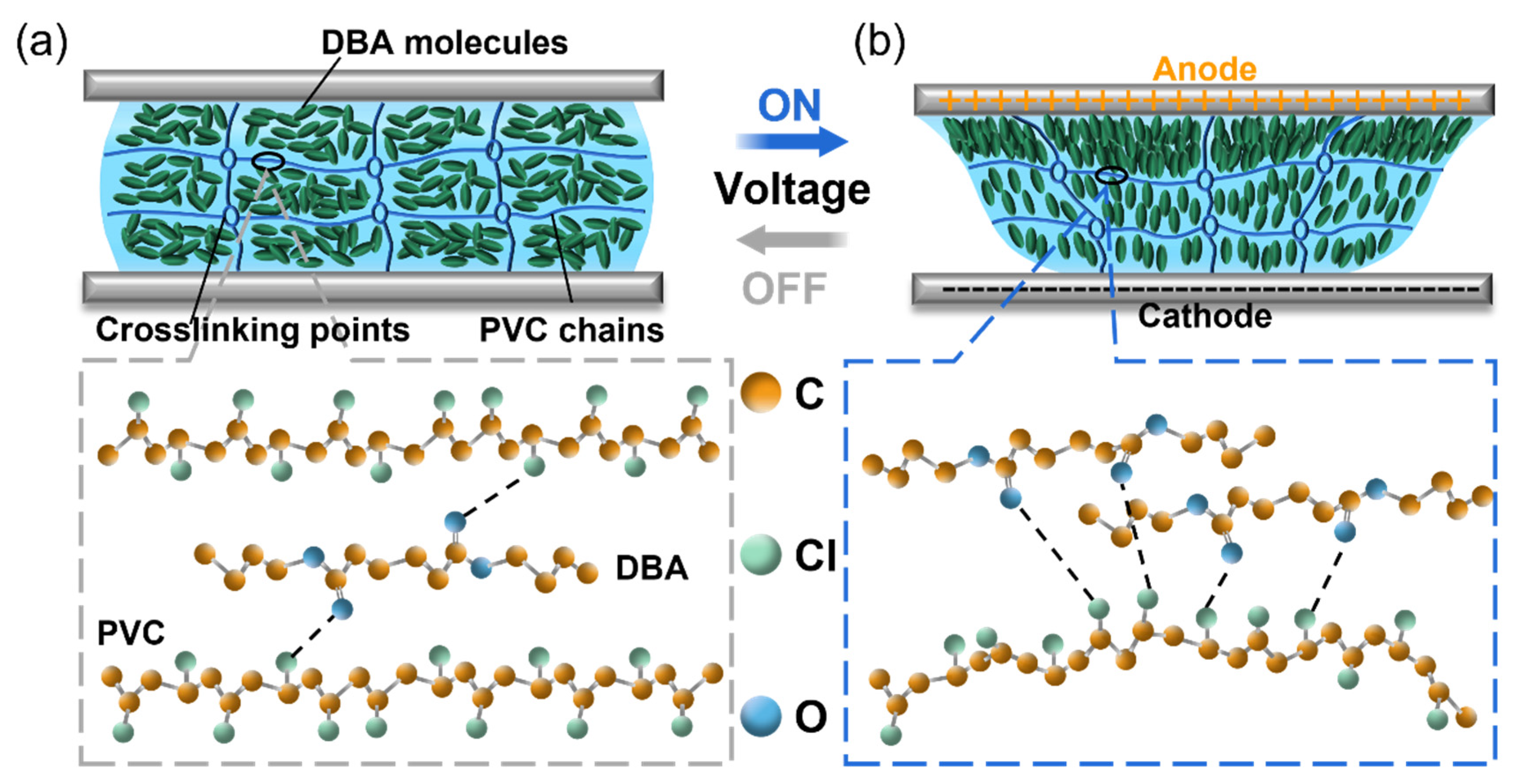 Nanomaterials 13 01483 g003
