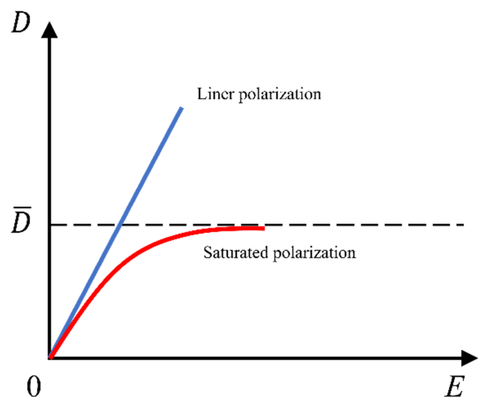 Nanomaterials 13 01483 g004