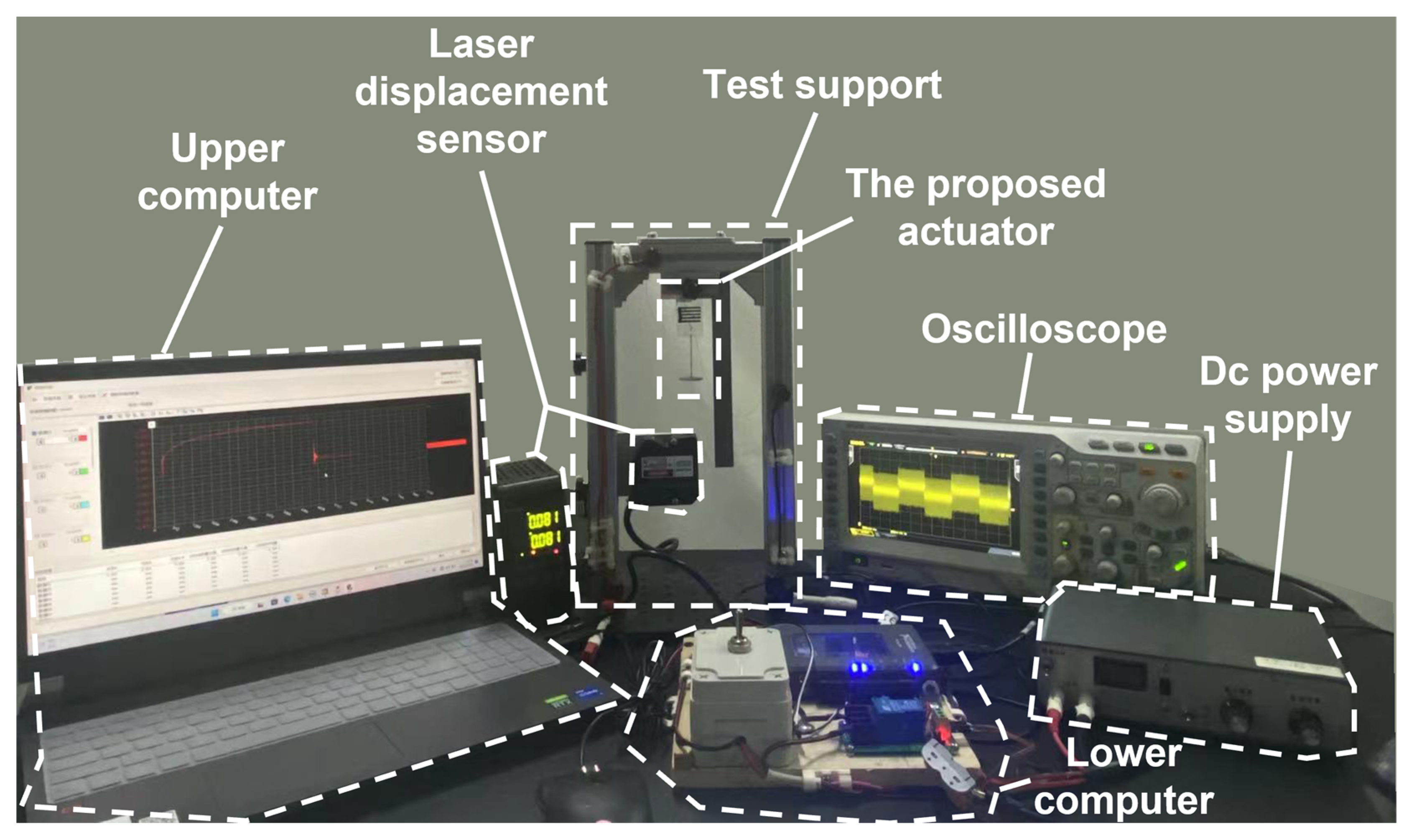 Nanomaterials 13 01483 g007