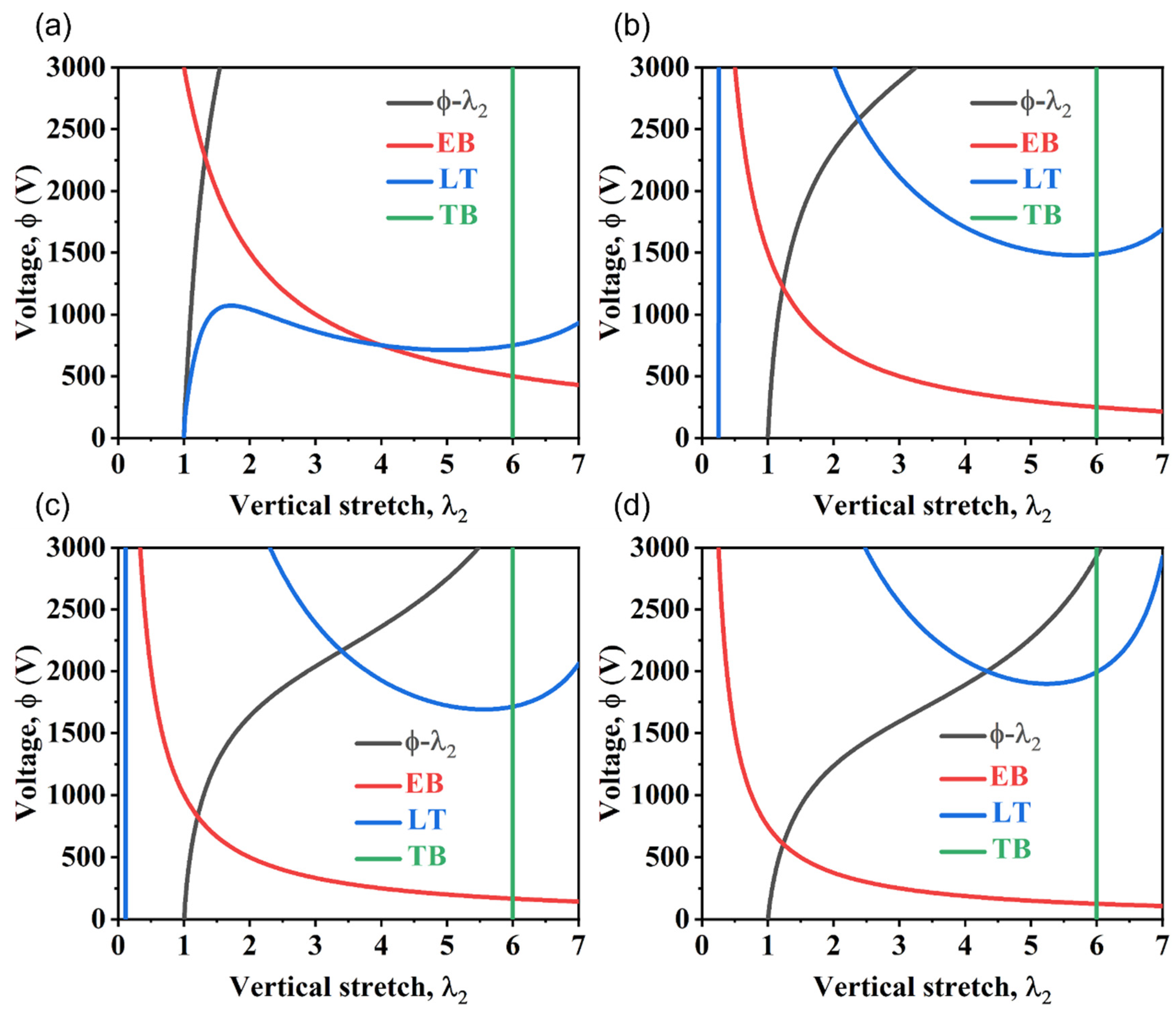 Nanomaterials 13 01483 g009