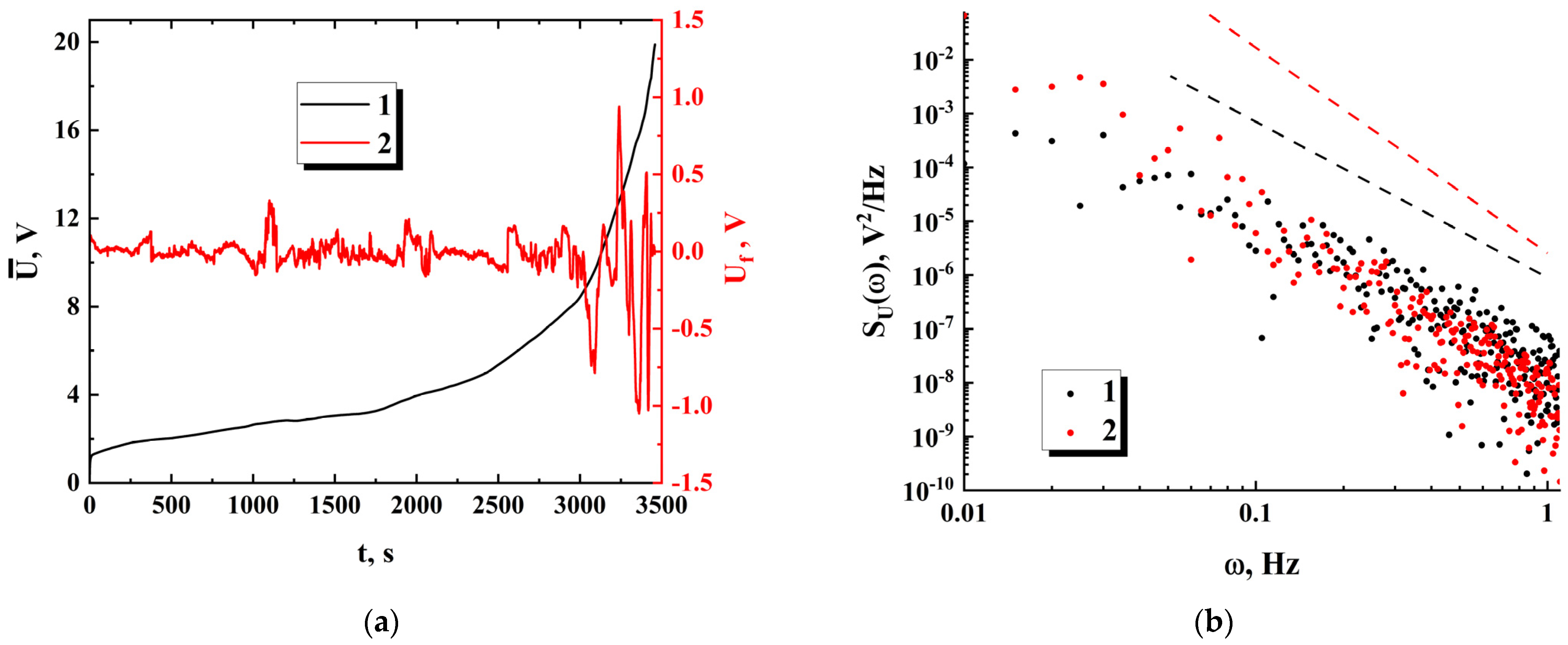 Nanomaterials 13 01490 g008 Nanomaterials 13 01490 g008