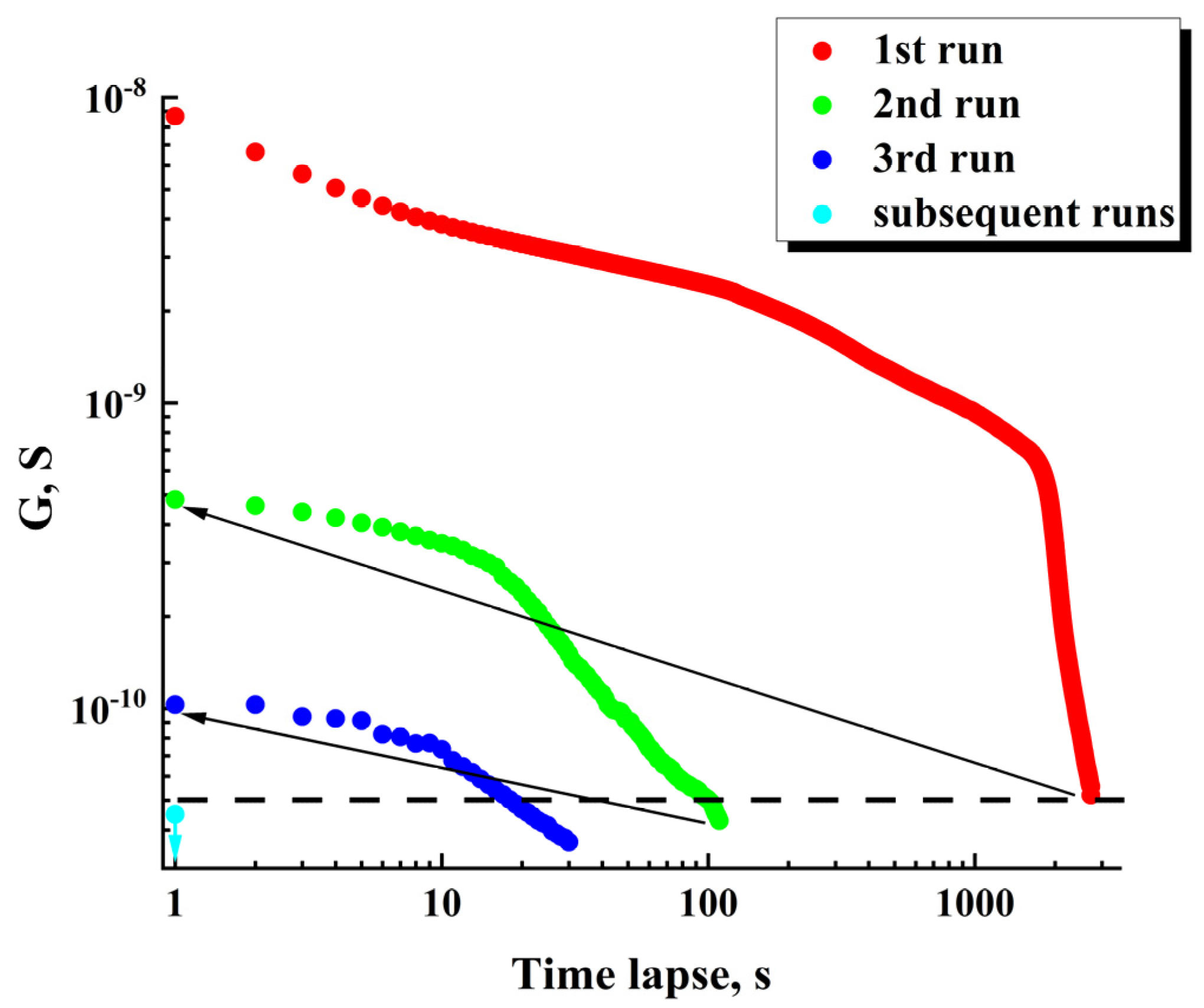 Nanomaterials 13 01490 g009 Nanomaterials 13 01490 g009