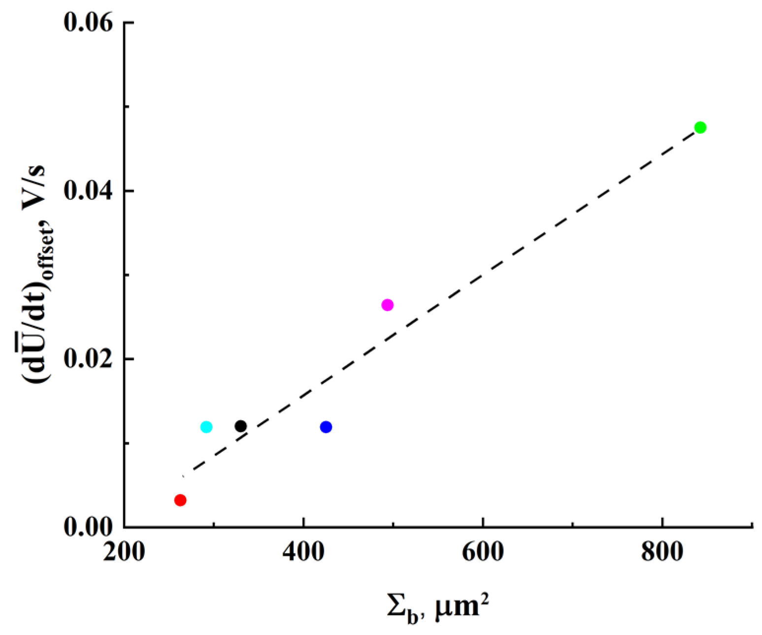 Nanomaterials 13 01490 g011 Nanomaterials 13 01490 g011