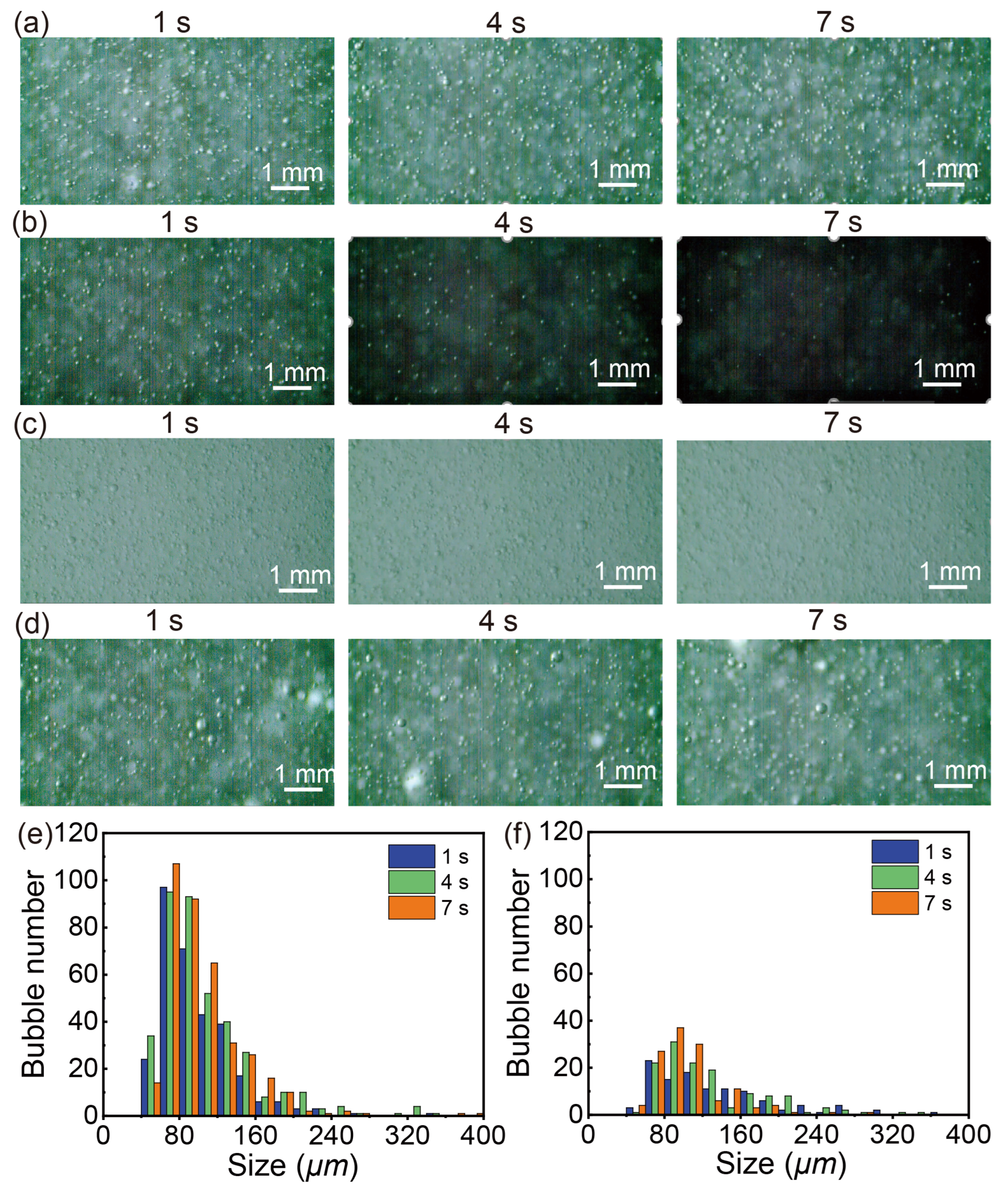 Nanomaterials 13 01496 g002 Nanomaterials 13 01496 g002