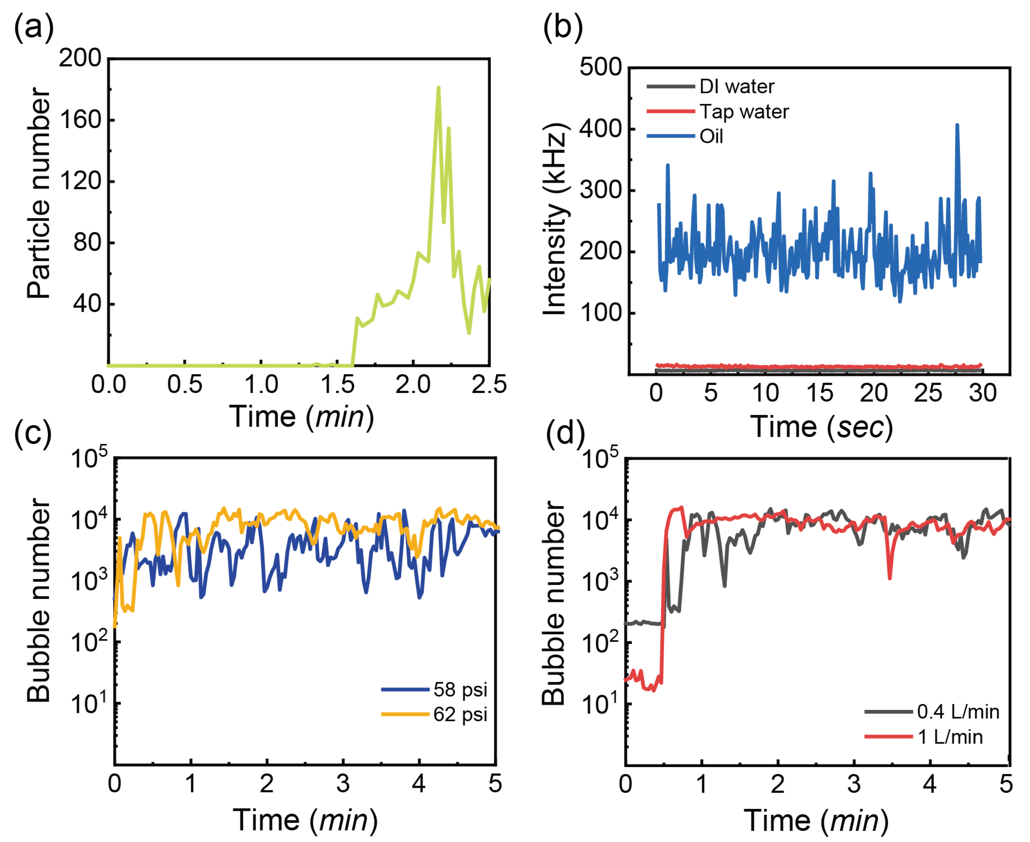 Nanomaterials 13 01496 g003 Nanomaterials 13 01496 g003