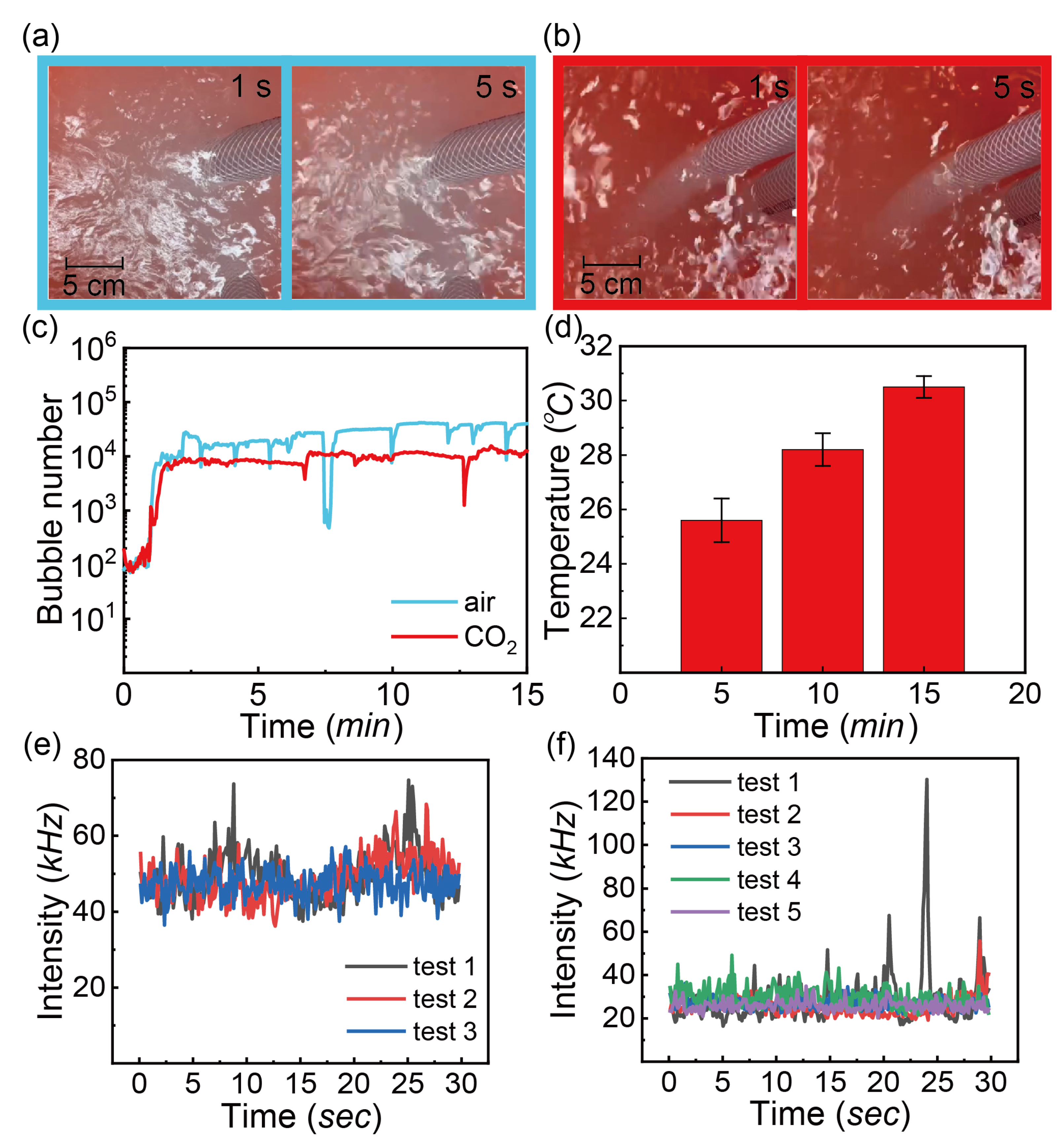 Nanomaterials 13 01496 g004 Nanomaterials 13 01496 g004