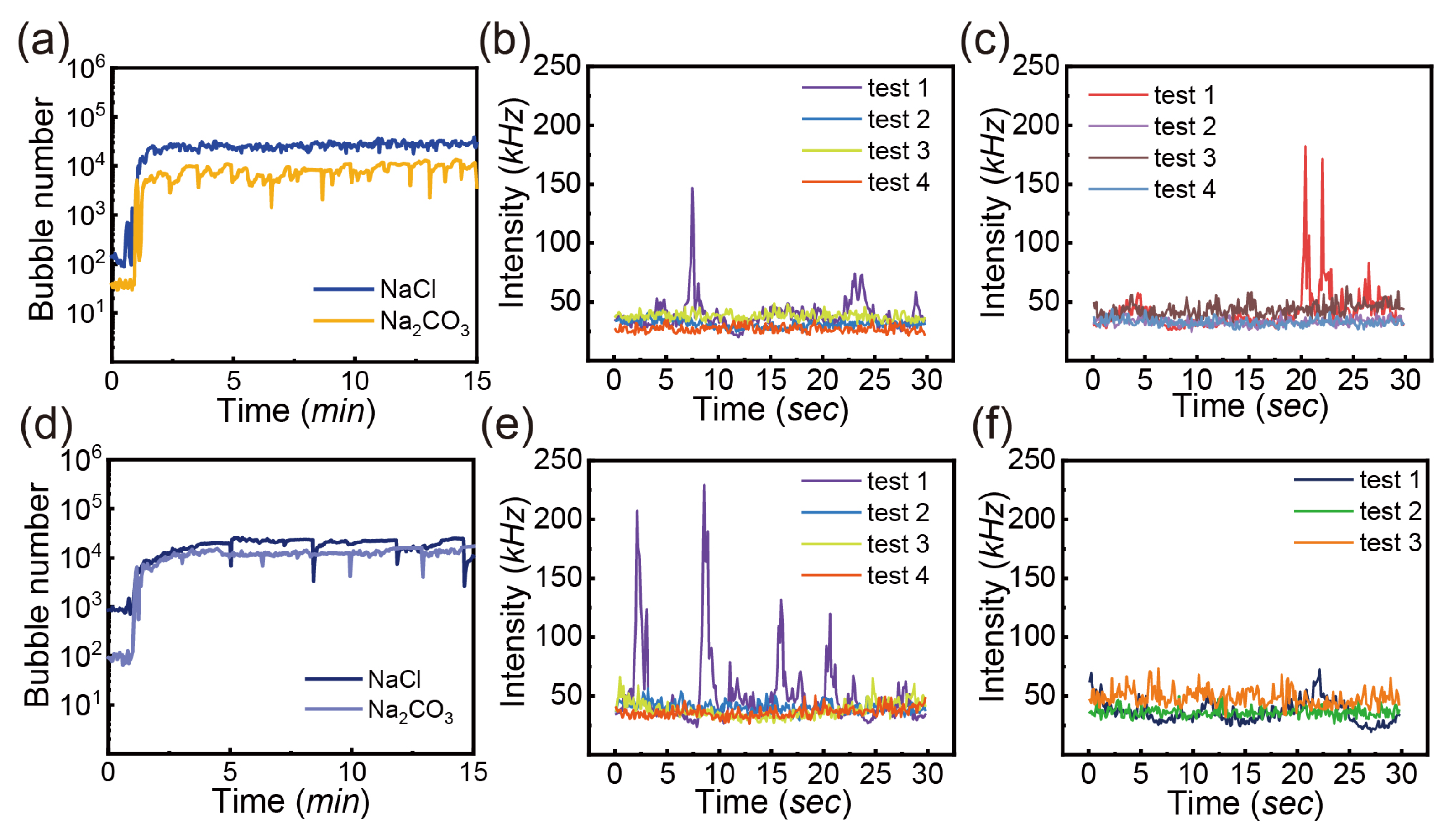 Nanomaterials 13 01496 g005 Nanomaterials 13 01496 g005