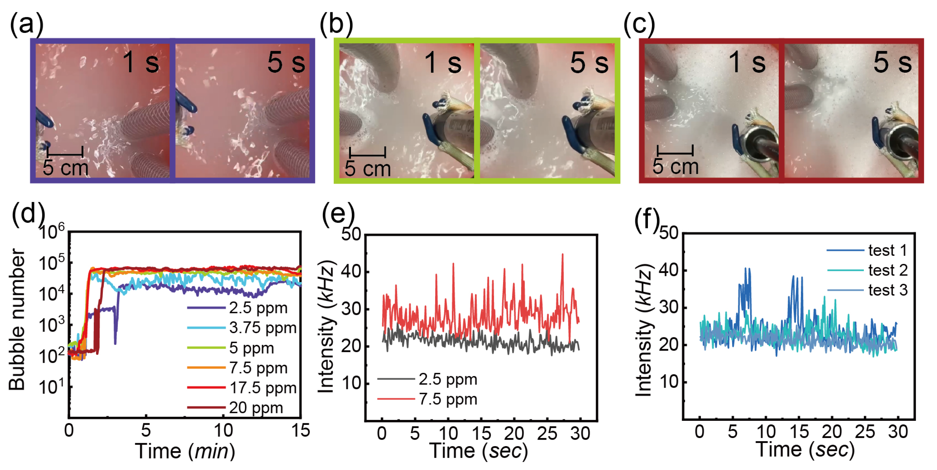 Nanomaterials 13 01496 g008 Nanomaterials 13 01496 g008