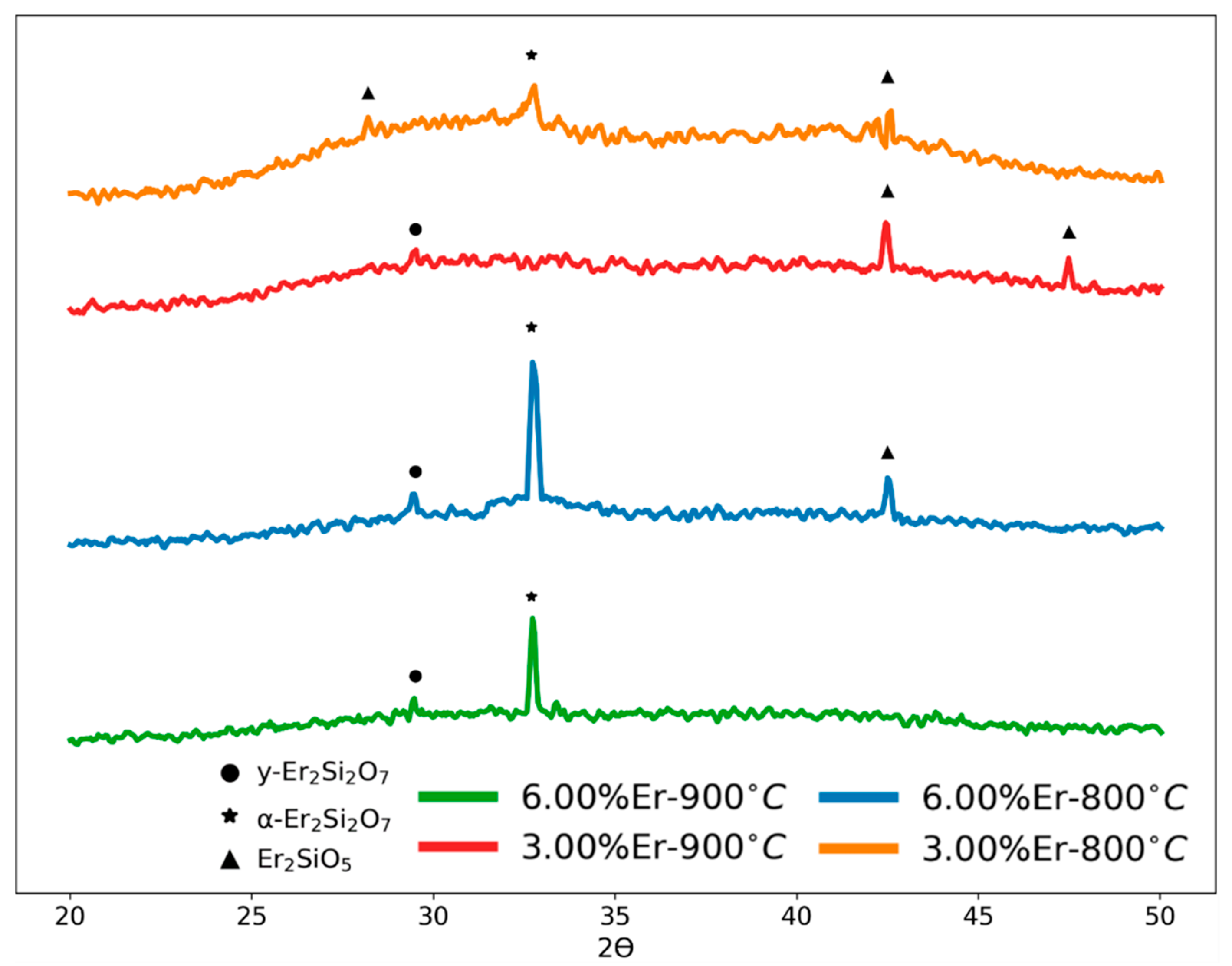 Nanomaterials 13 01508 g004