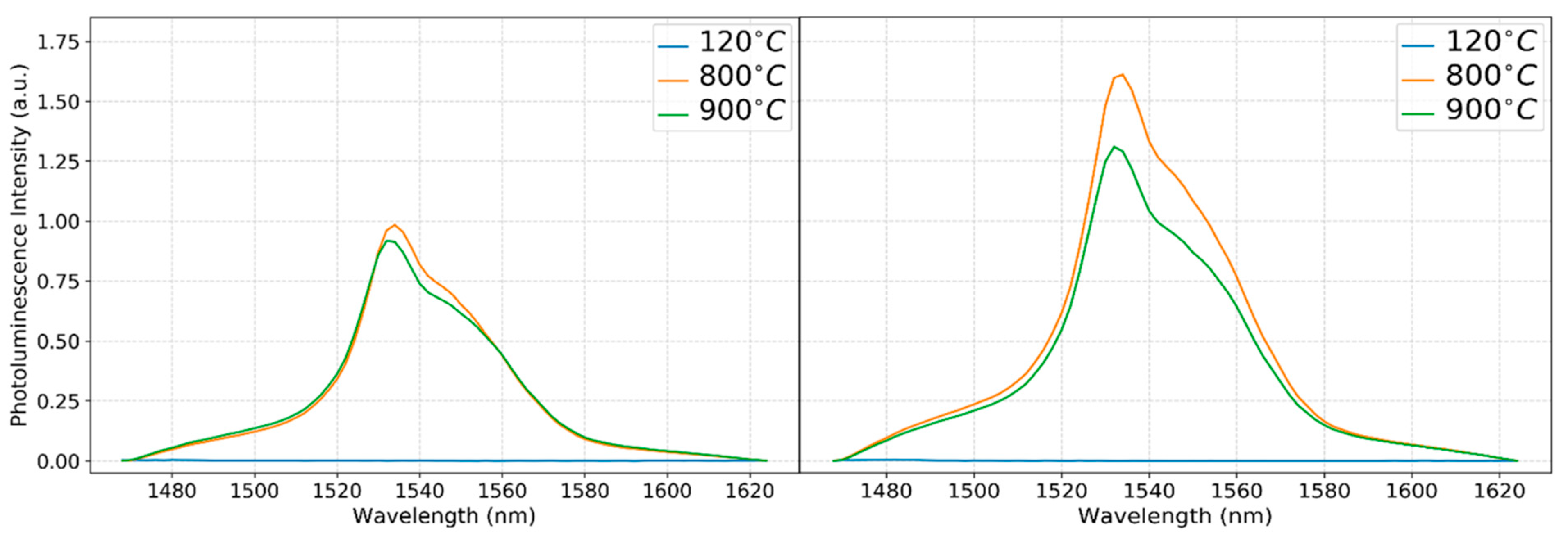 Nanomaterials 13 01508 g005