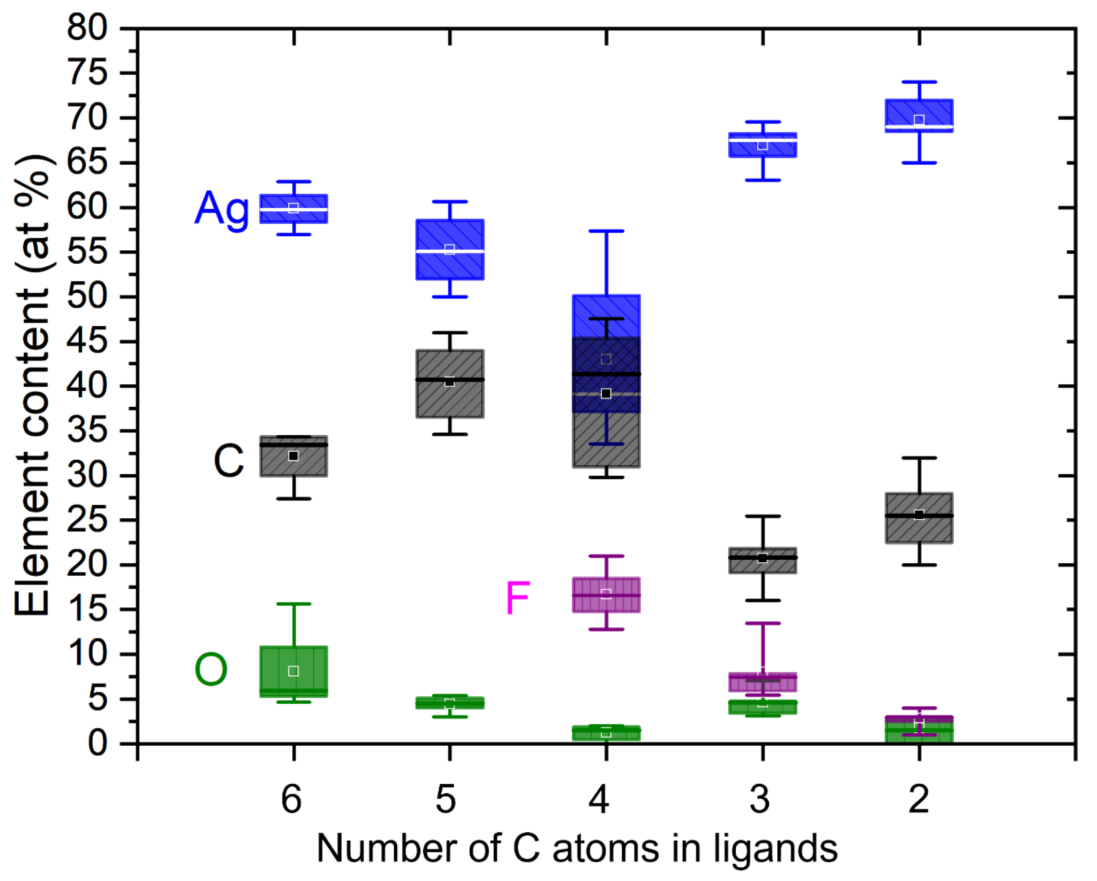 Nanomaterials 13 01516 g003
