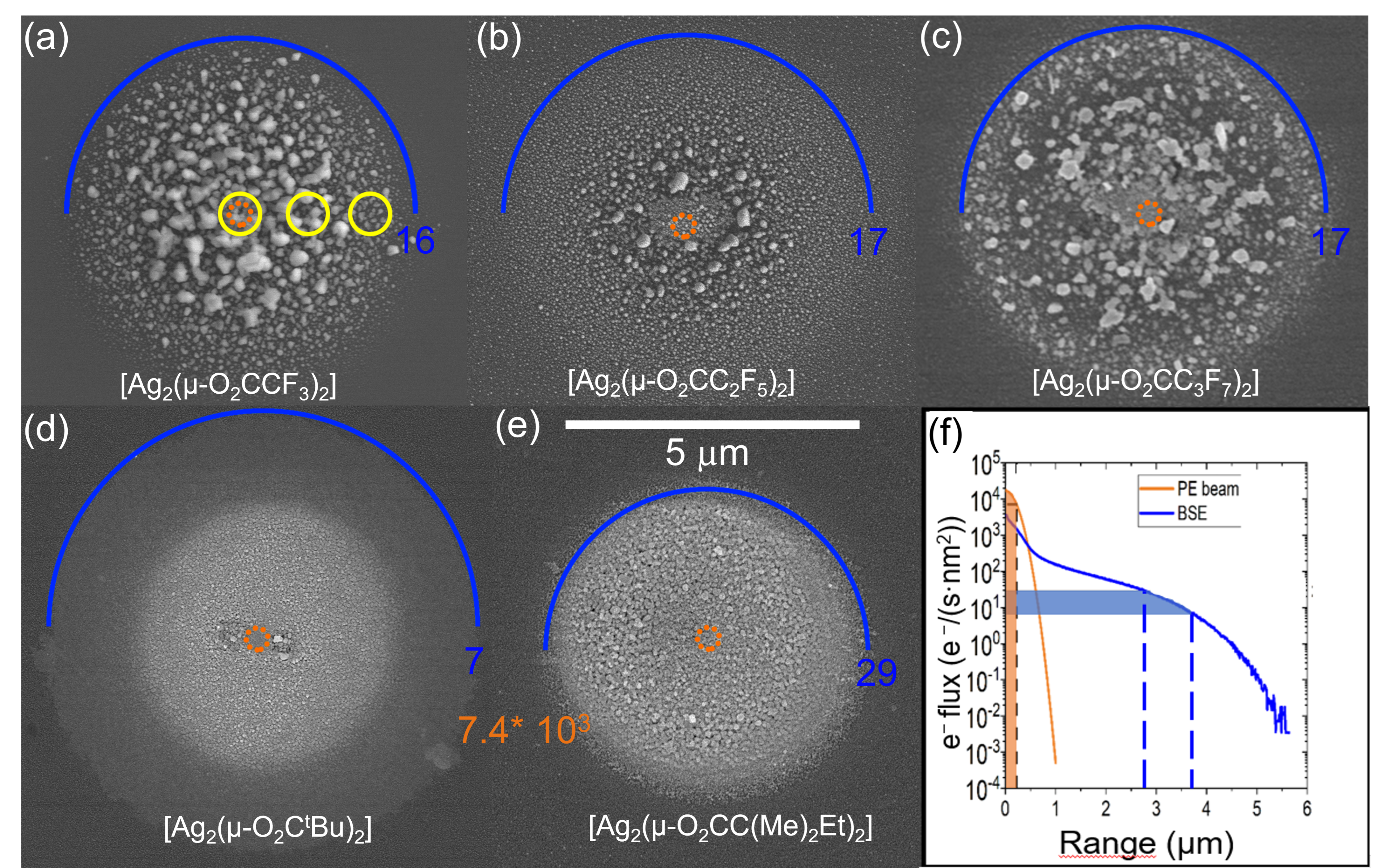 Nanomaterials 13 01516 g004