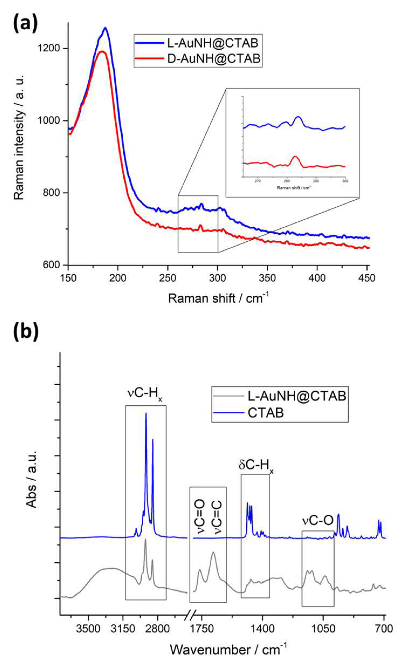 Nanomaterials 13 01526 g003 Nanomaterials 13 01526 g003