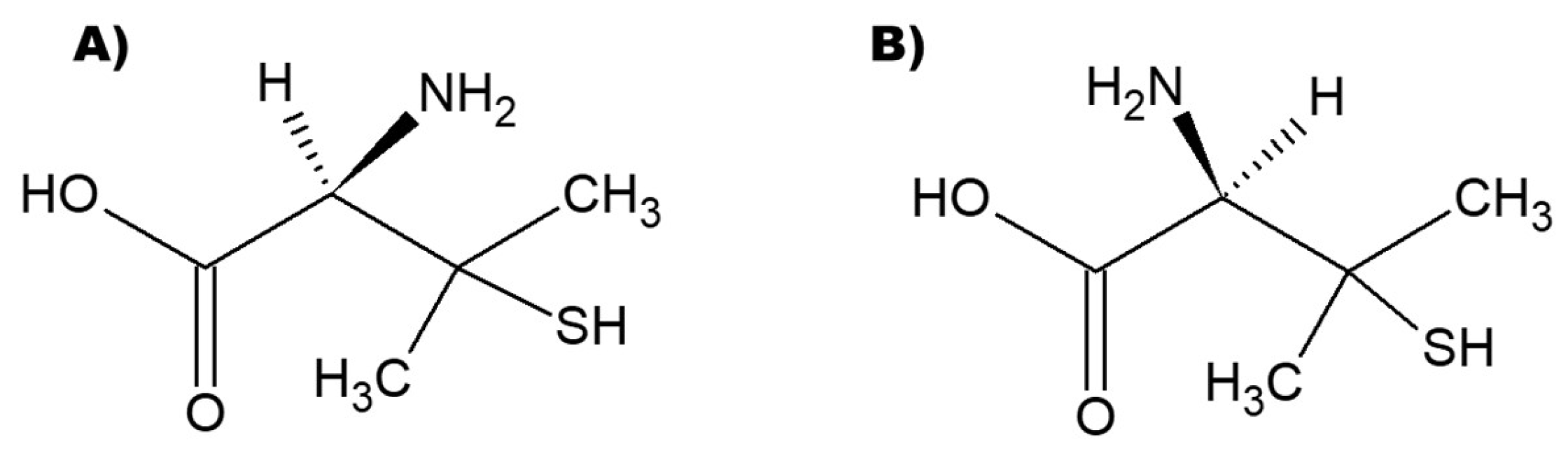 Nanomaterials 13 01526 sch001 Nanomaterials 13 01526 sch001