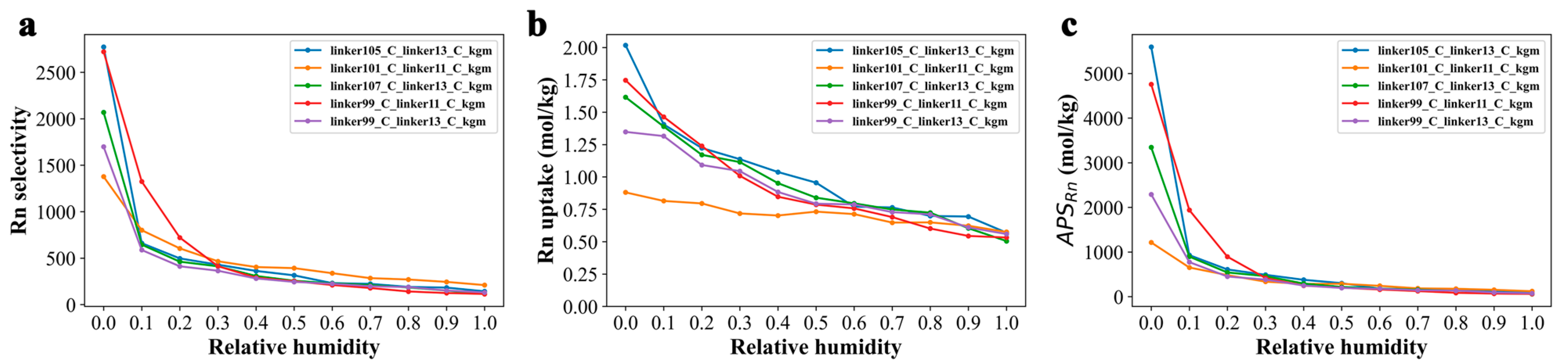 Nanomaterials 13 01532 g003 Nanomaterials 13 01532 g003