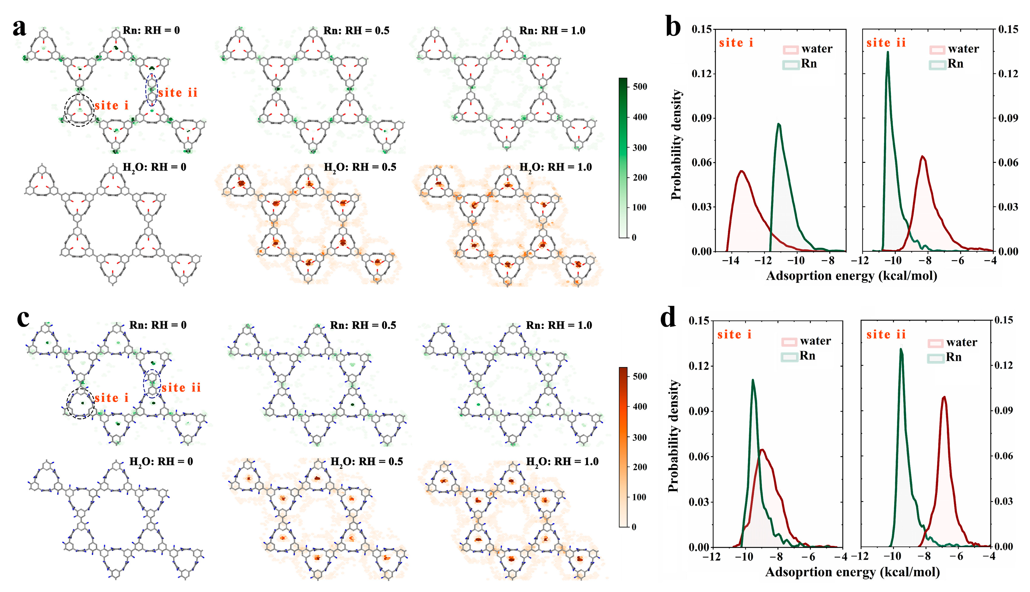 Nanomaterials 13 01532 g004 Nanomaterials 13 01532 g004