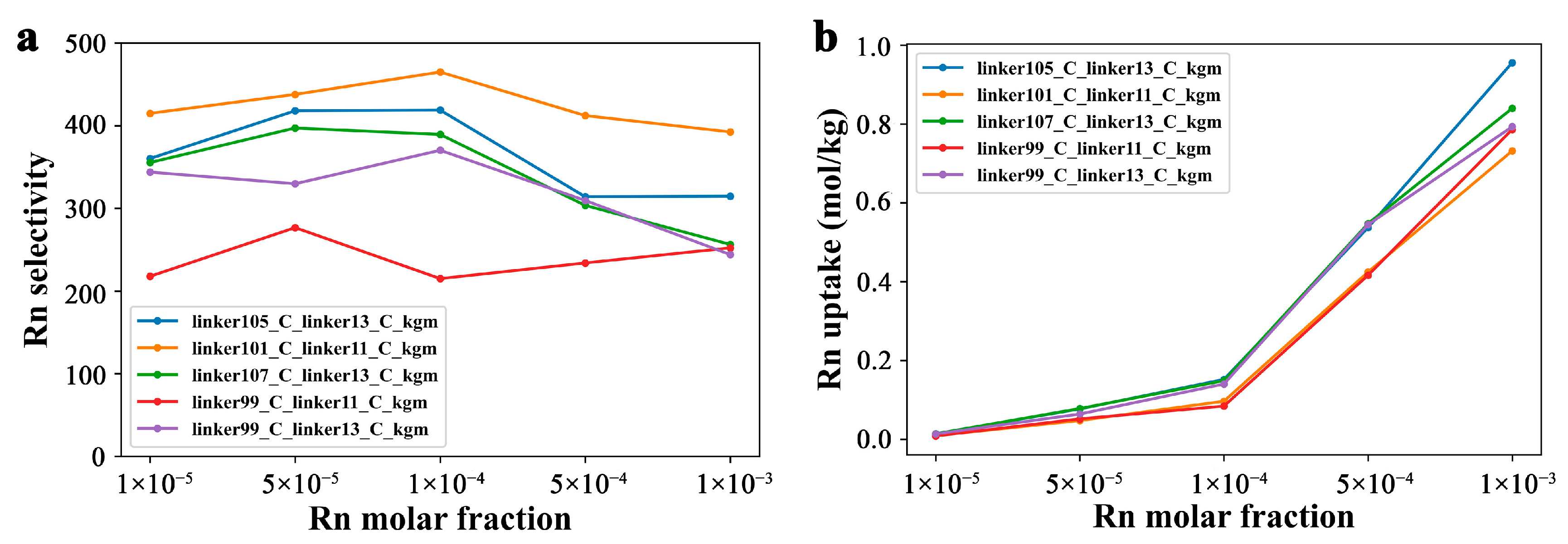 Nanomaterials 13 01532 g006 Nanomaterials 13 01532 g006