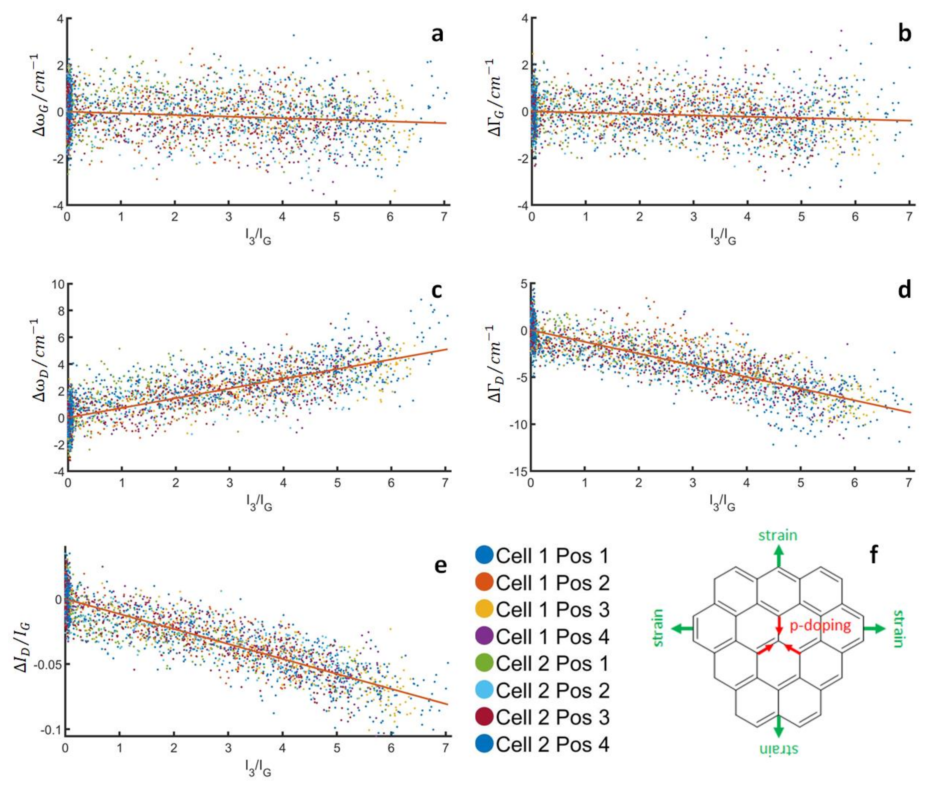 Nanomaterials 13 01545 g003 Nanomaterials 13 01545 g003