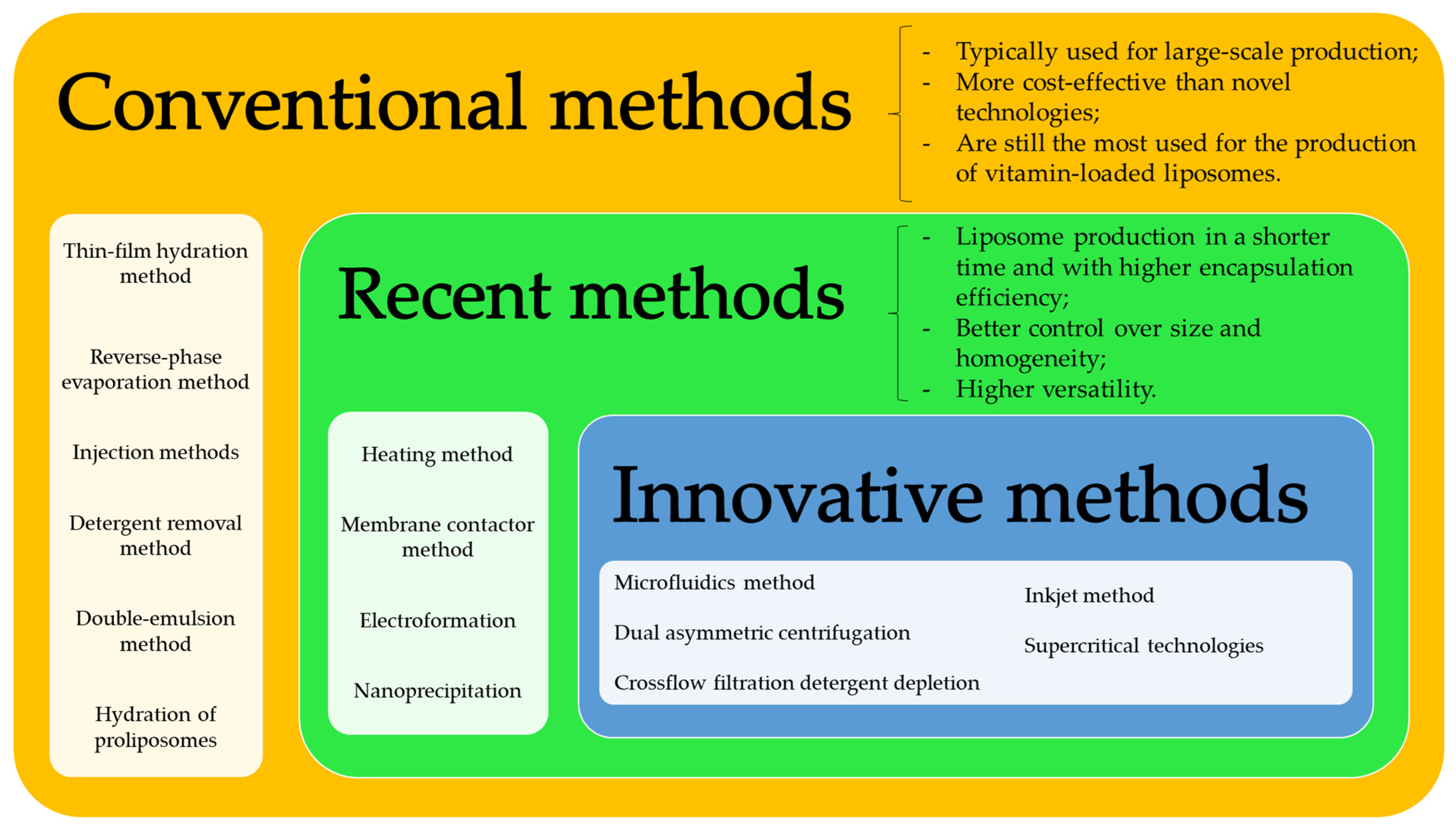 Nanomaterials 13 01557 g002 Nanomaterials 13 01557 g002