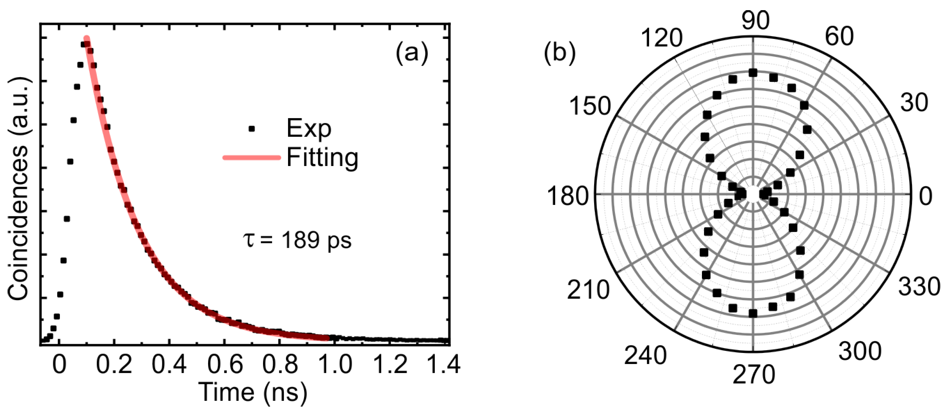 Nanomaterials 13 01572 g005 Nanomaterials 13 01572 g005