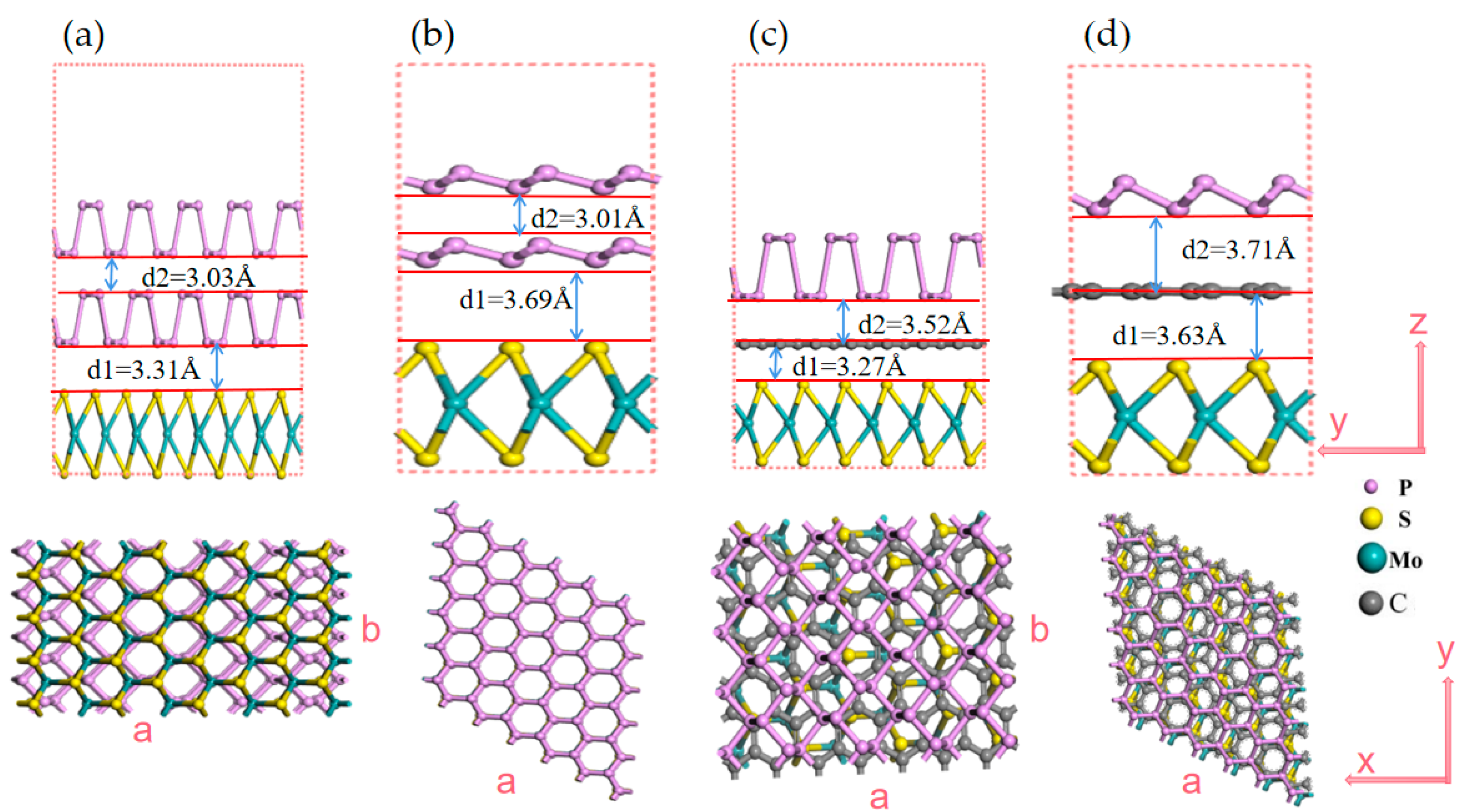 Nanomaterials 13 01574 g001